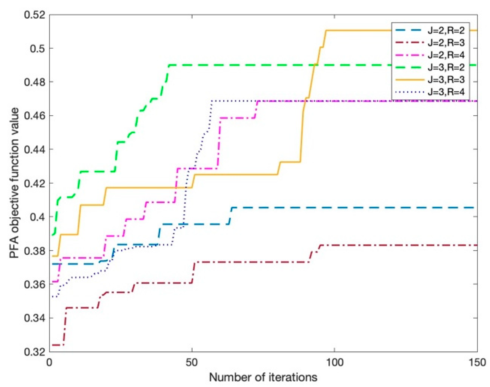 Sustainability 16 02727 g009