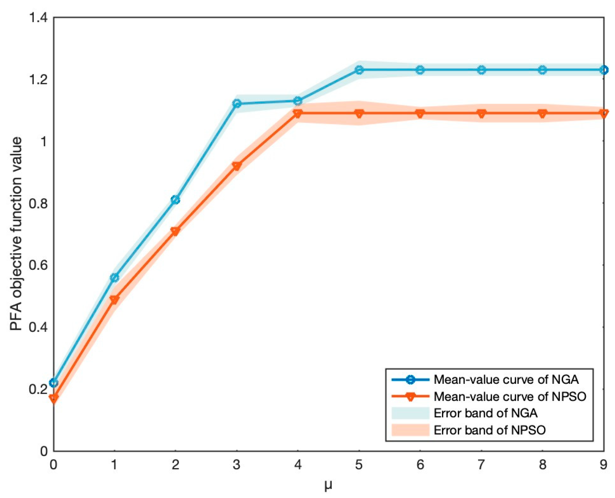 Sustainability 16 02727 g011