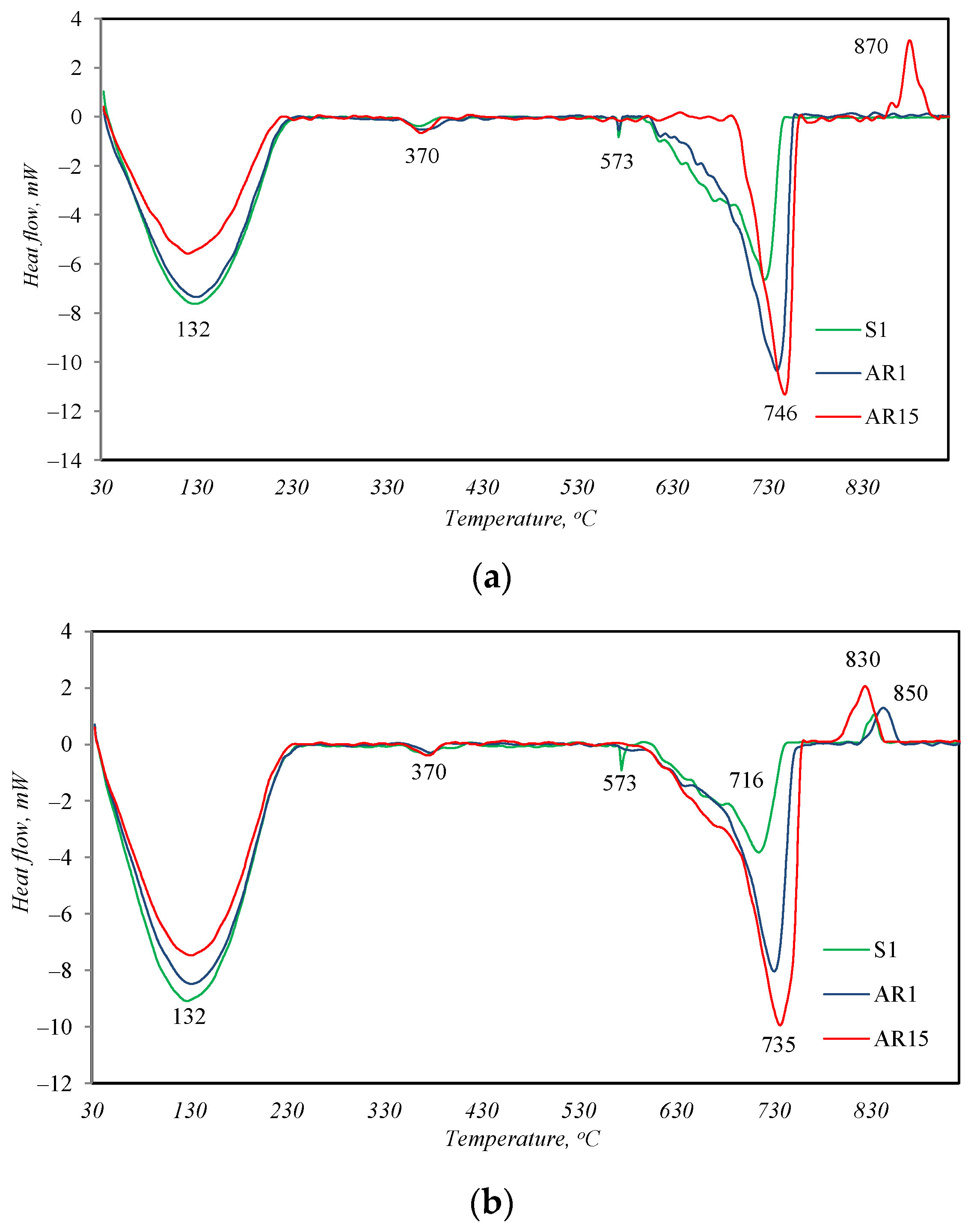 Sustainability 16 02754 g004