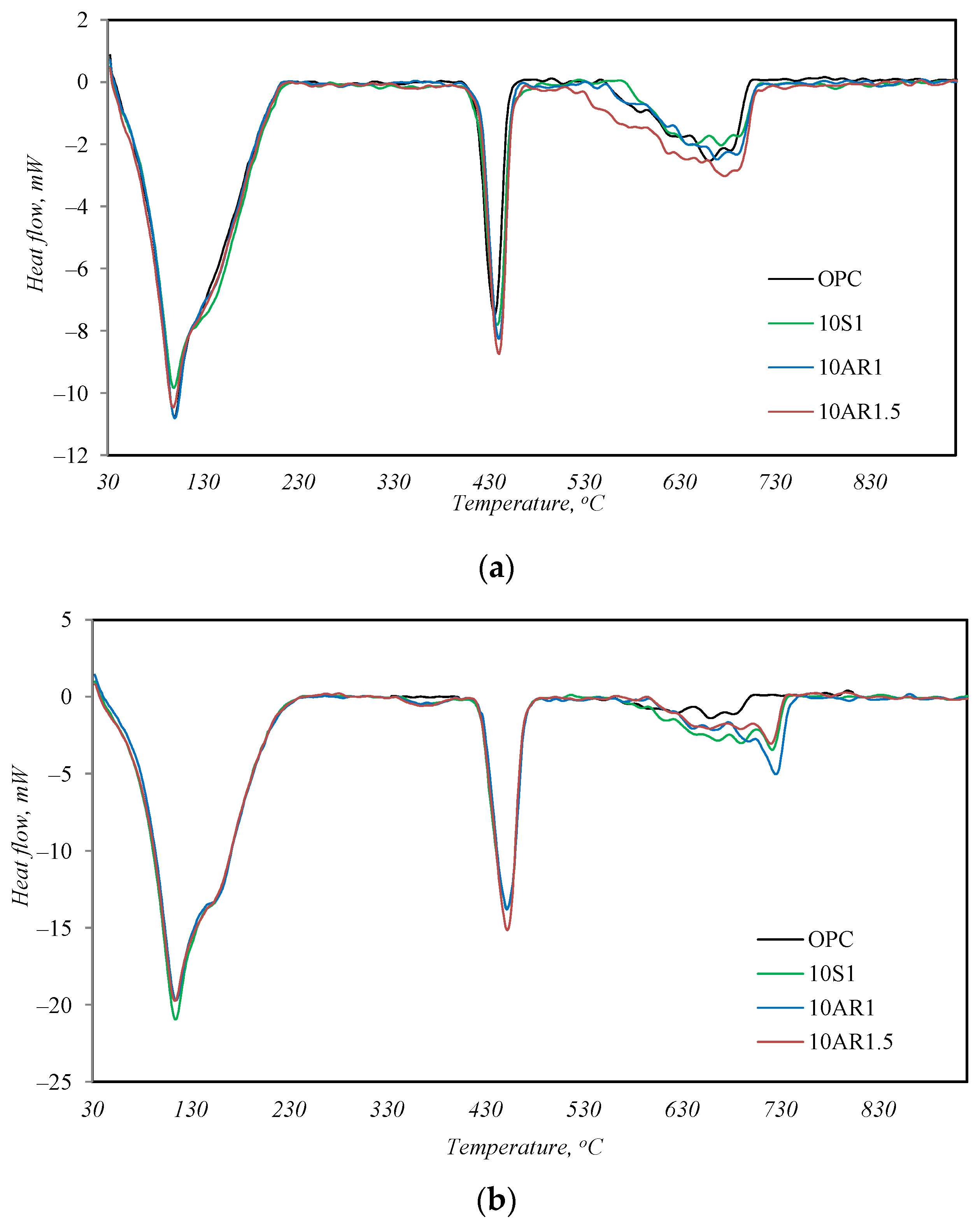 Sustainability 16 02754 g007