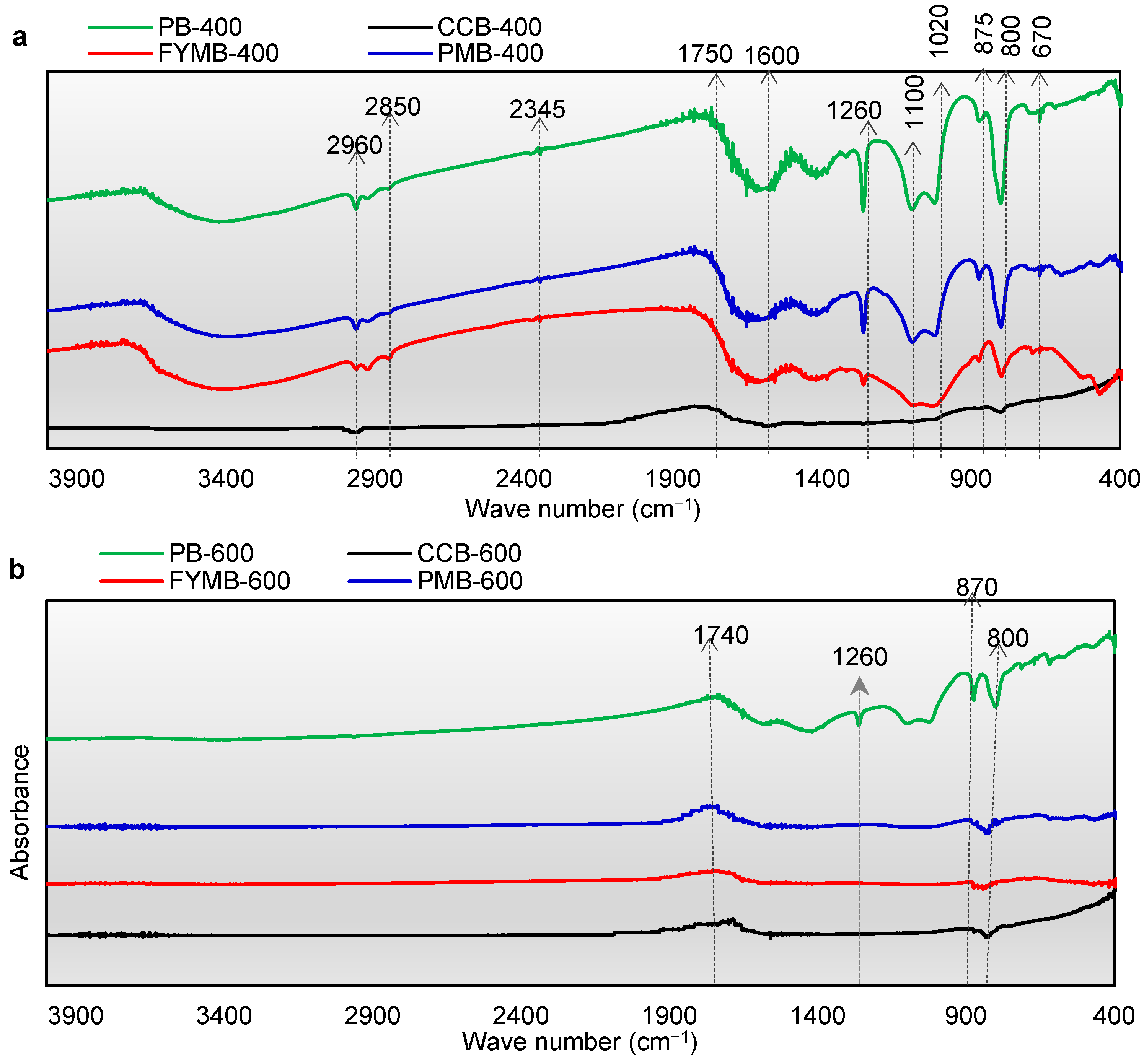 Sustainability 16 02755 g002