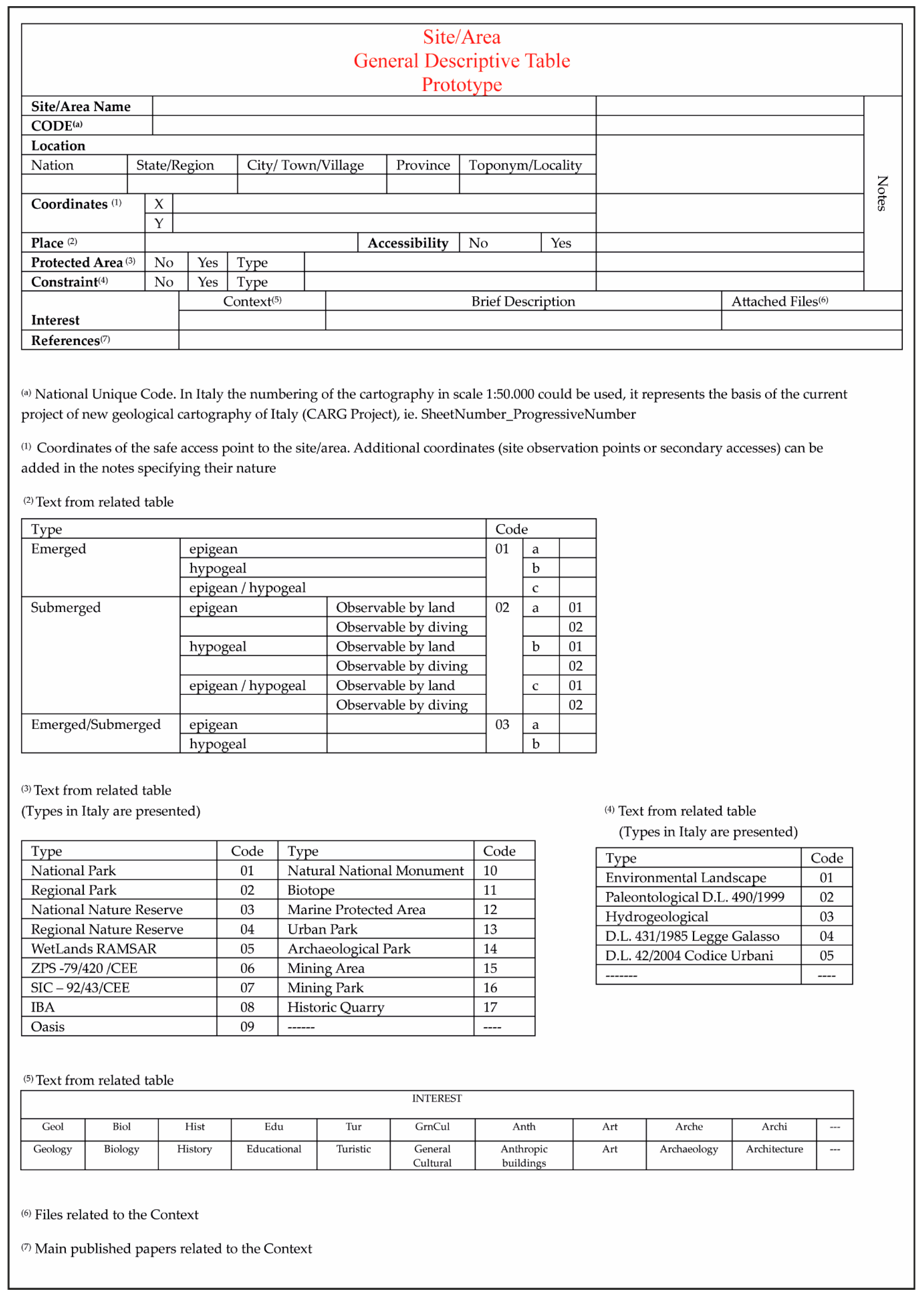 Sustainability 16 02761 g0a1