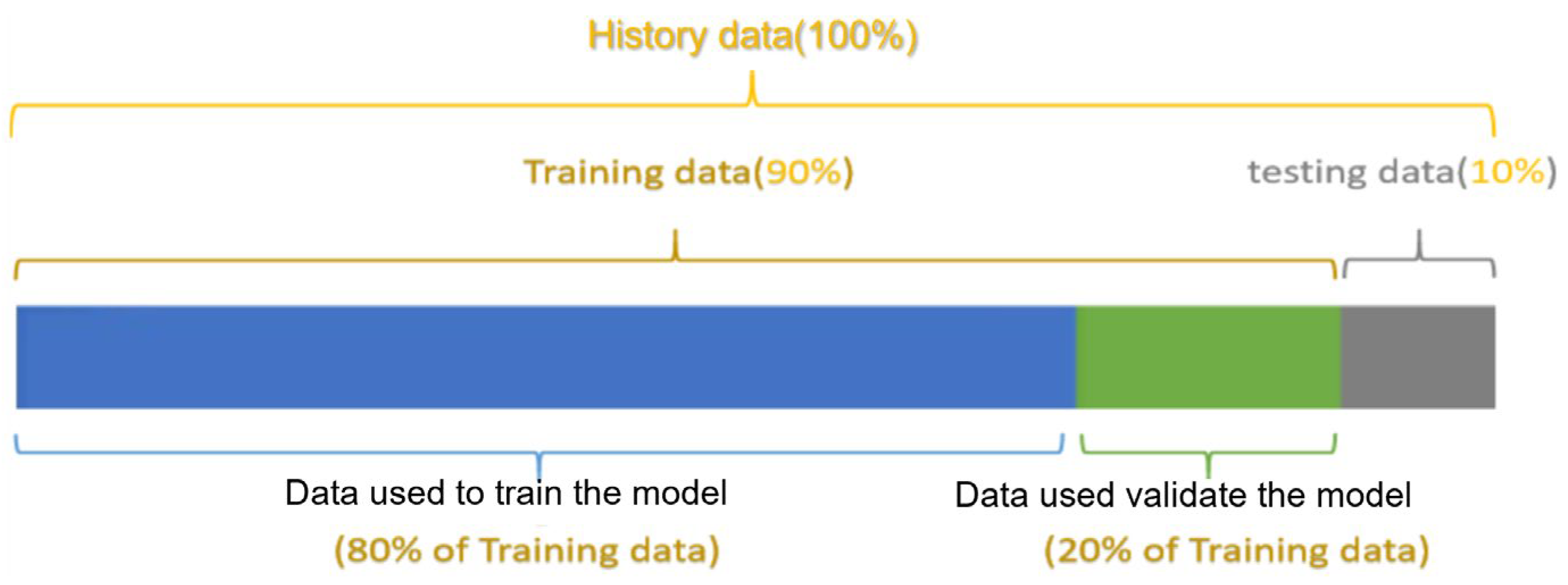 Sustainability 16 02786 g003