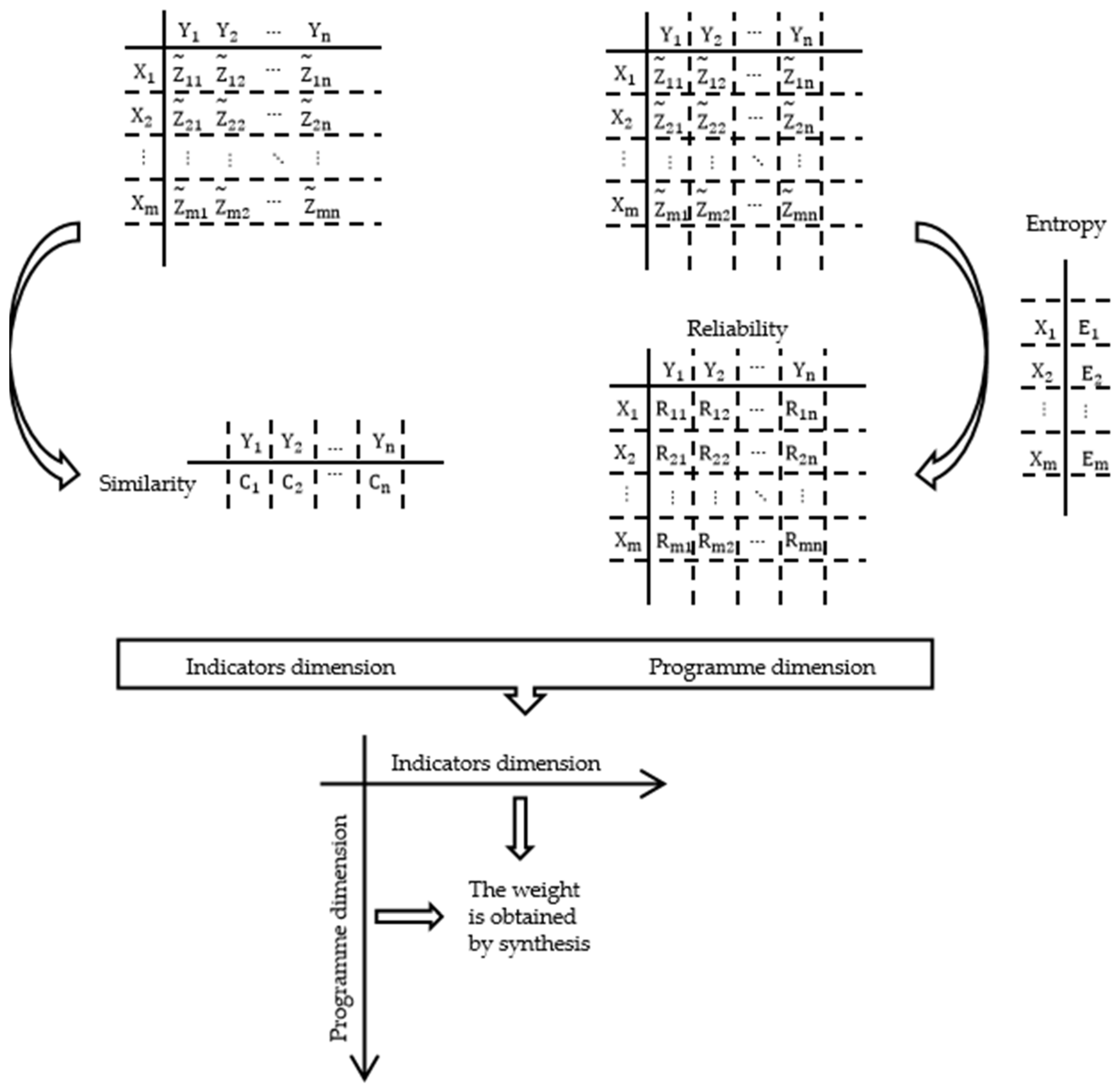 Sustainability 16 02787 g001