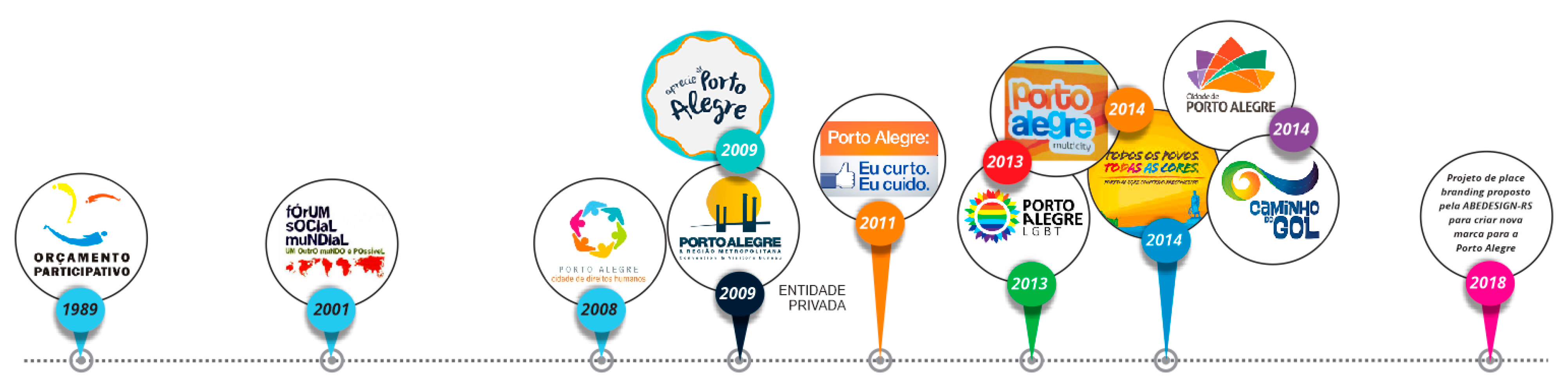 Sustainability 16 02795 g003