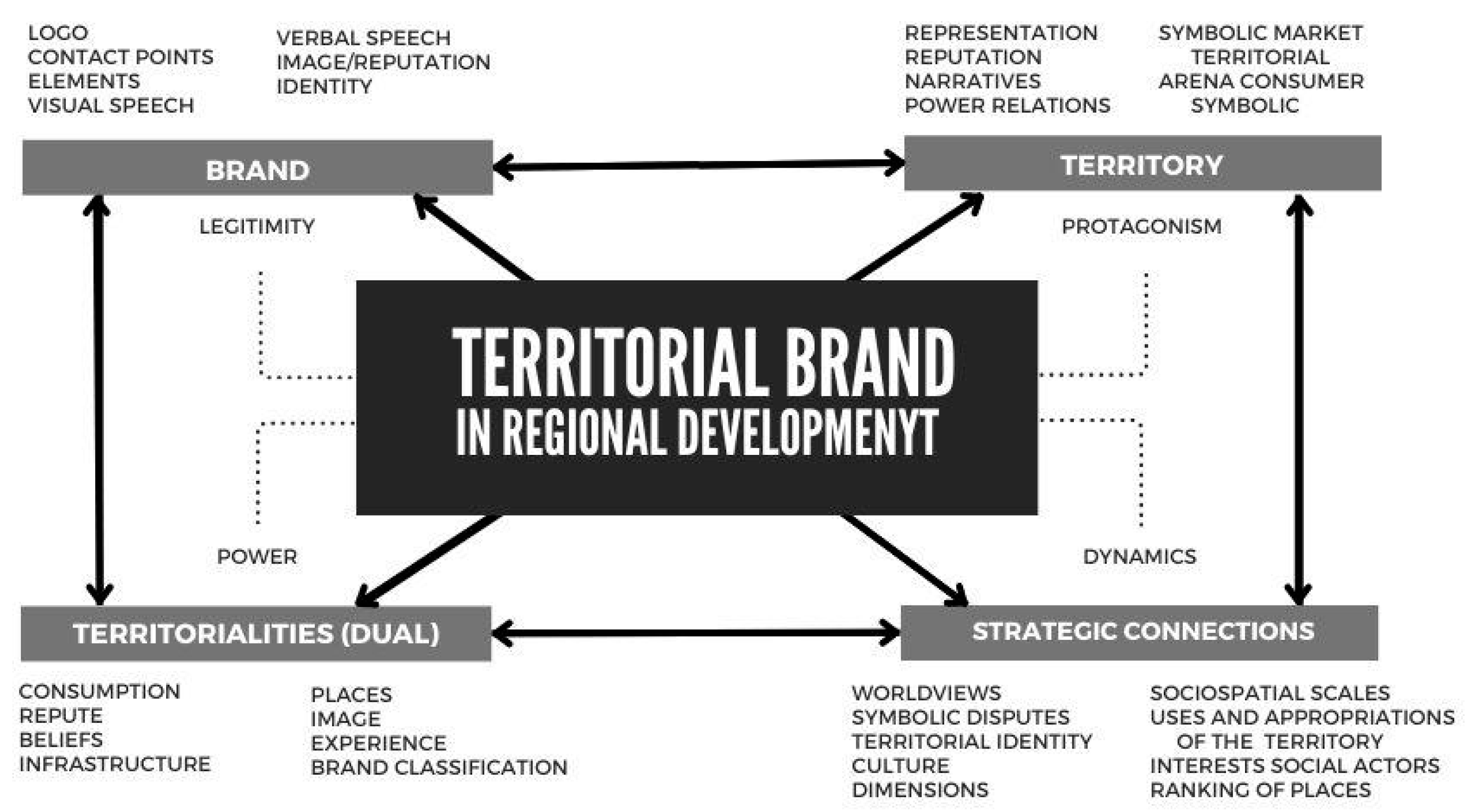 Sustainability 16 02795 g005