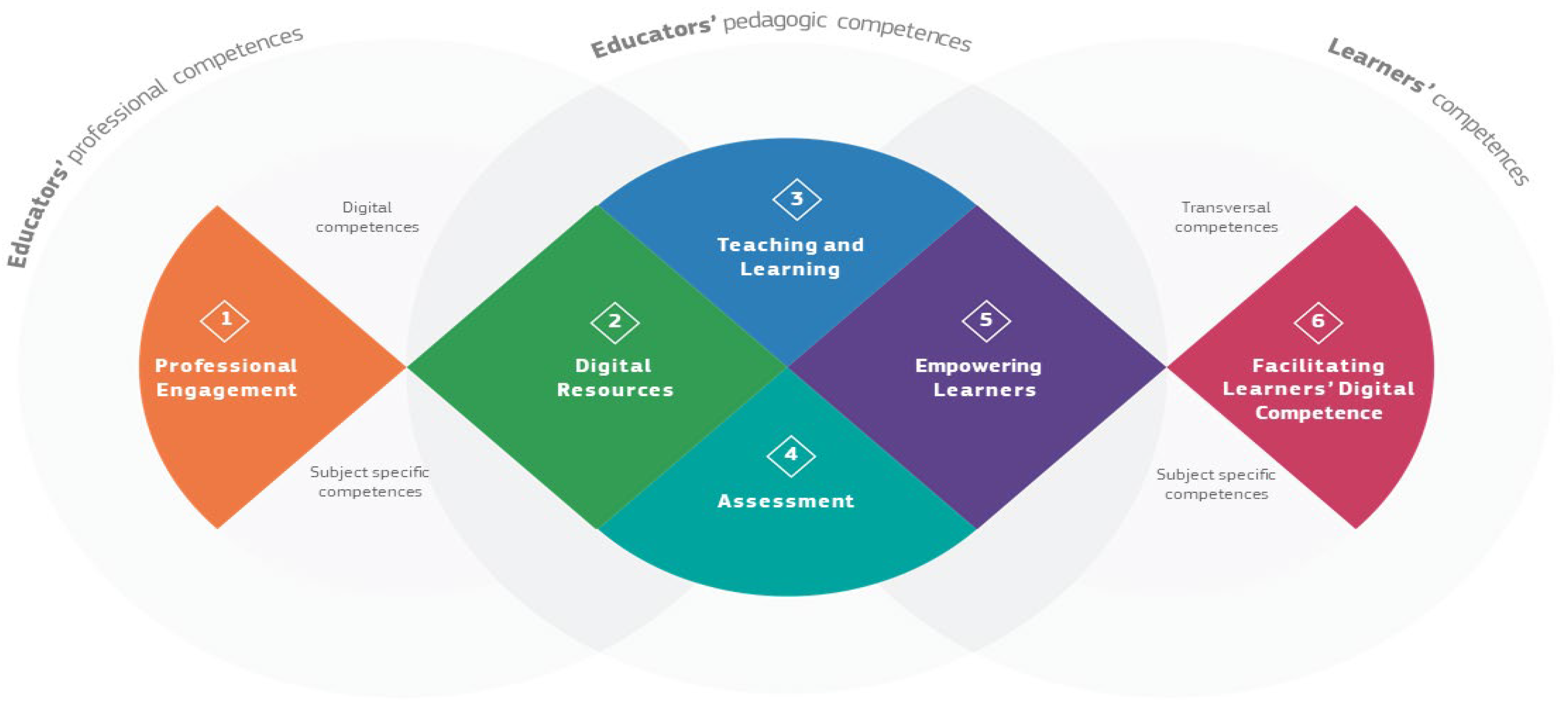 Sustainability 16 02796 g001