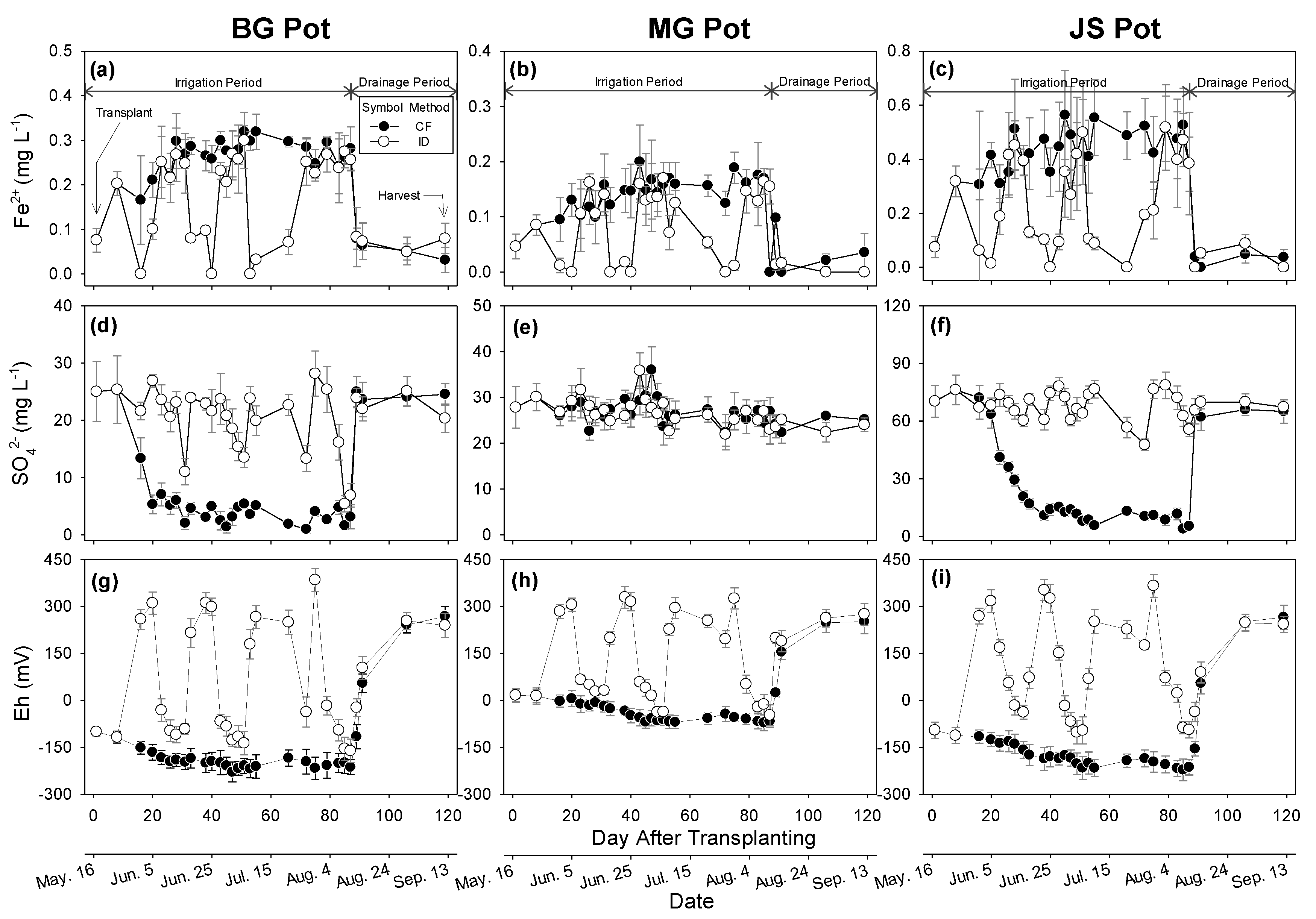Sustainability 16 02802 g001