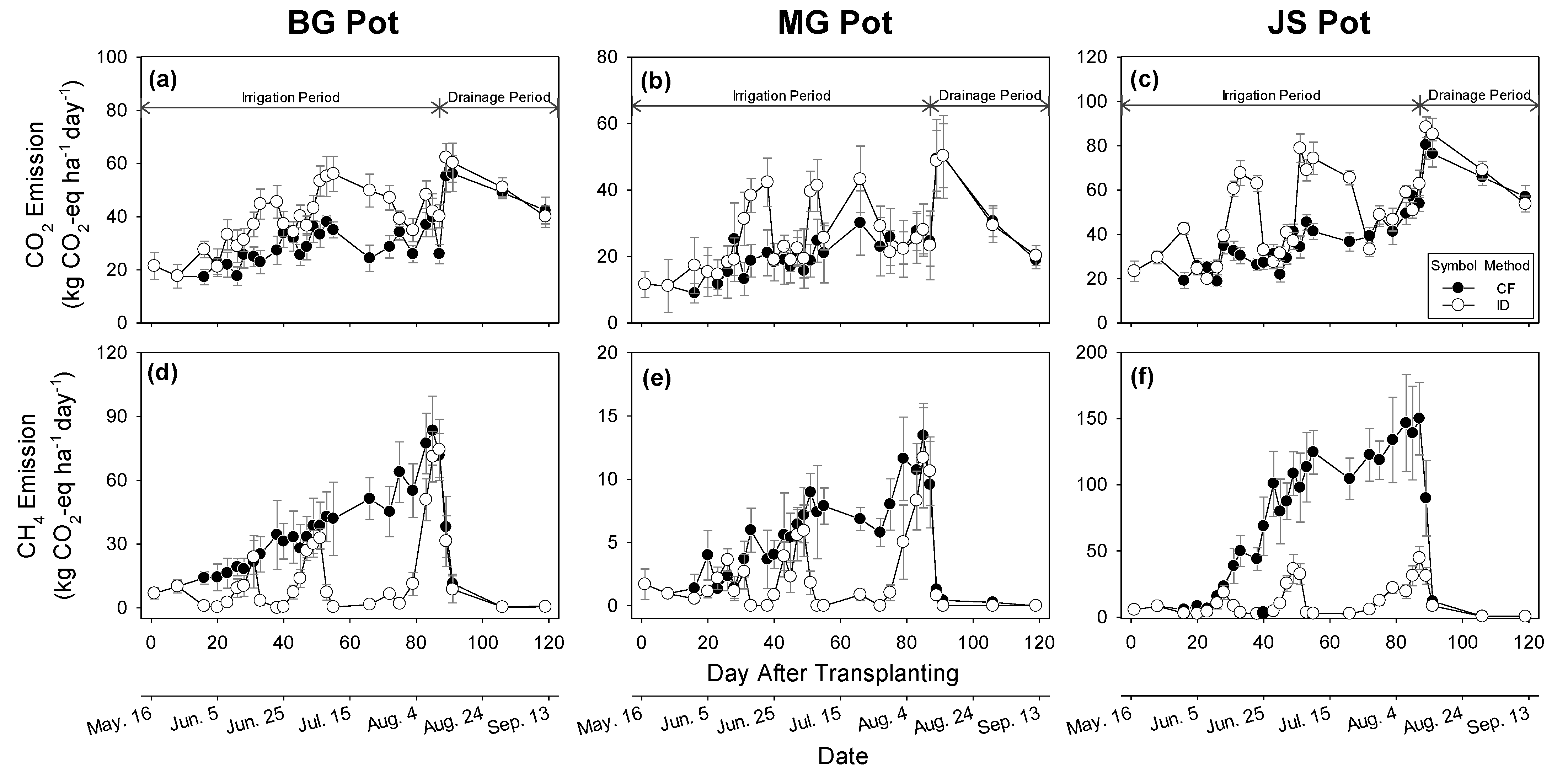 Sustainability 16 02802 g002