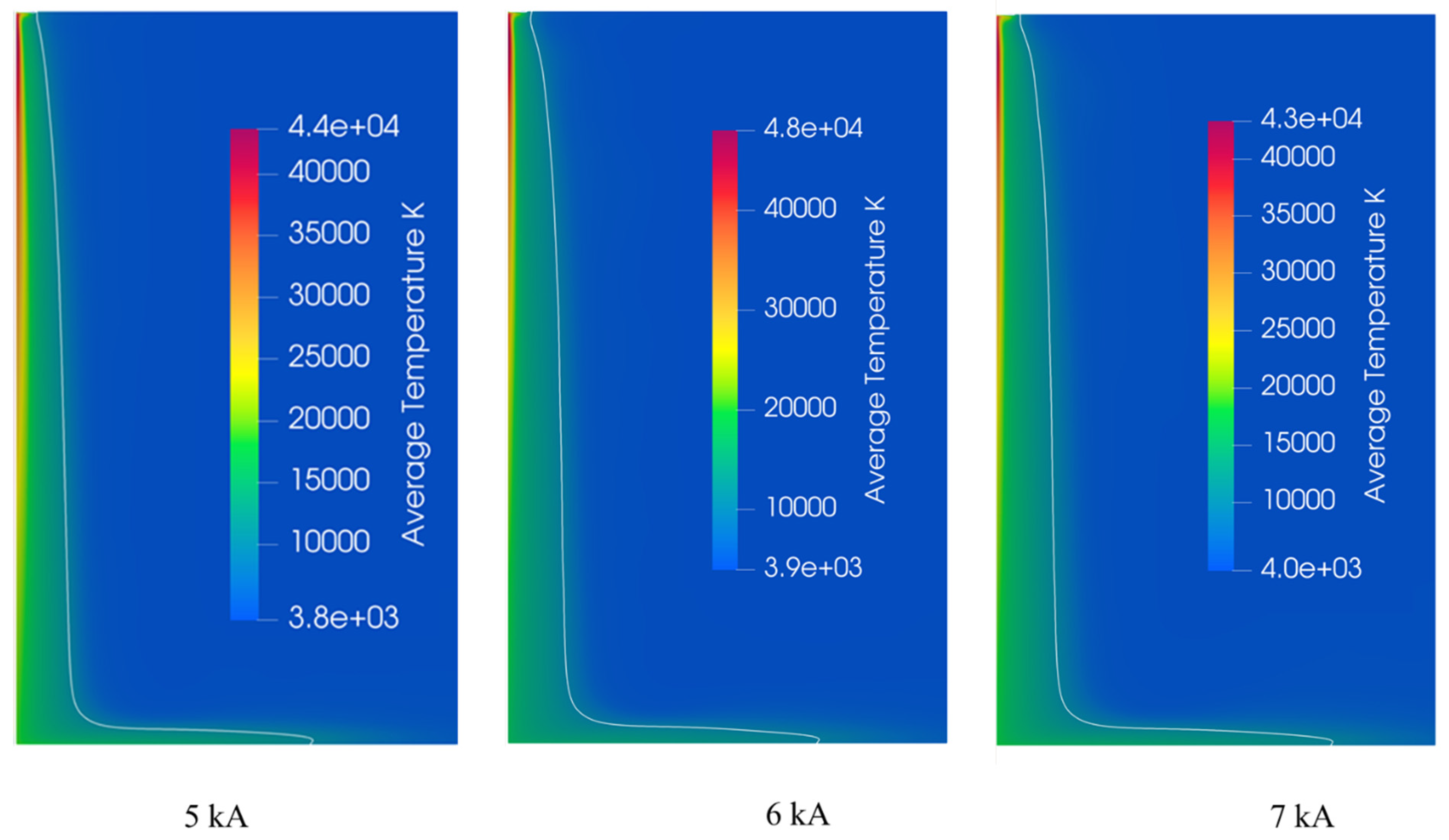 Sustainability 16 02831 g009