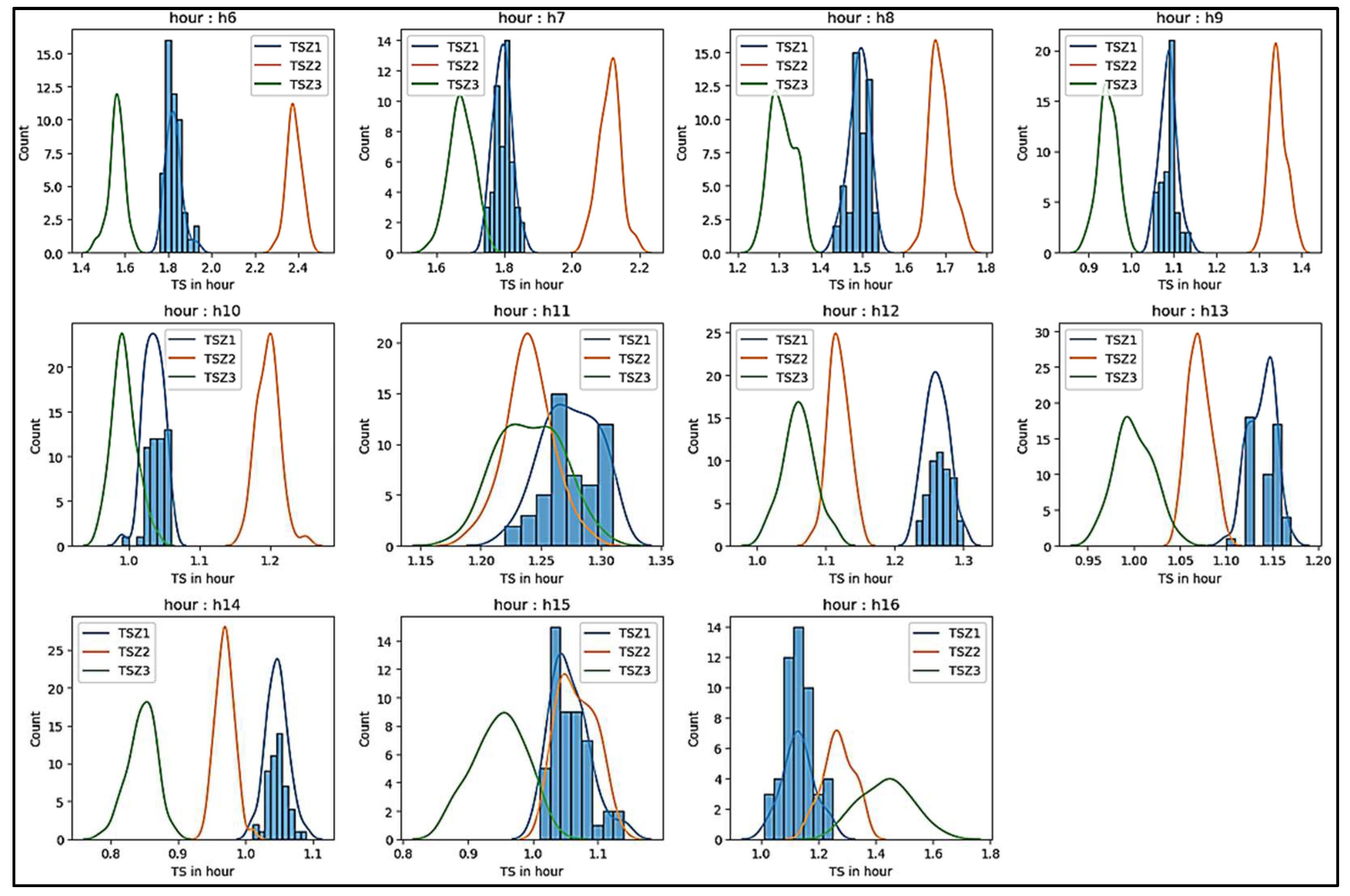 Sustainability 16 02834 g002