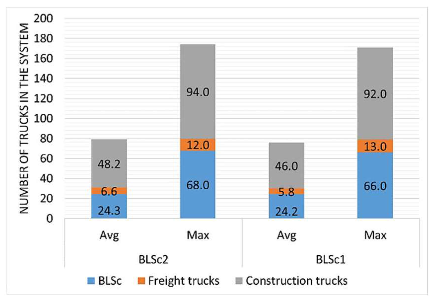 Sustainability 16 02834 g011