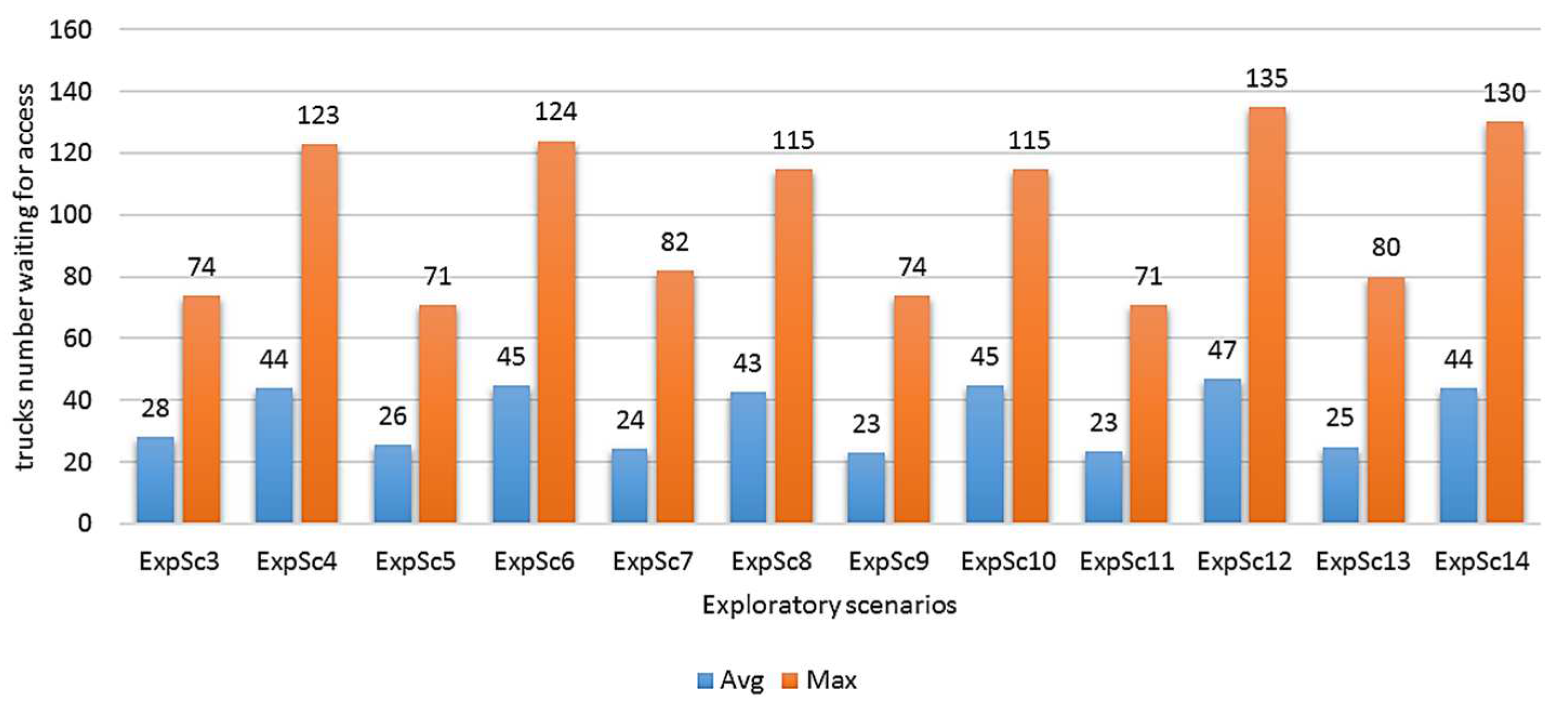 Sustainability 16 02834 g013