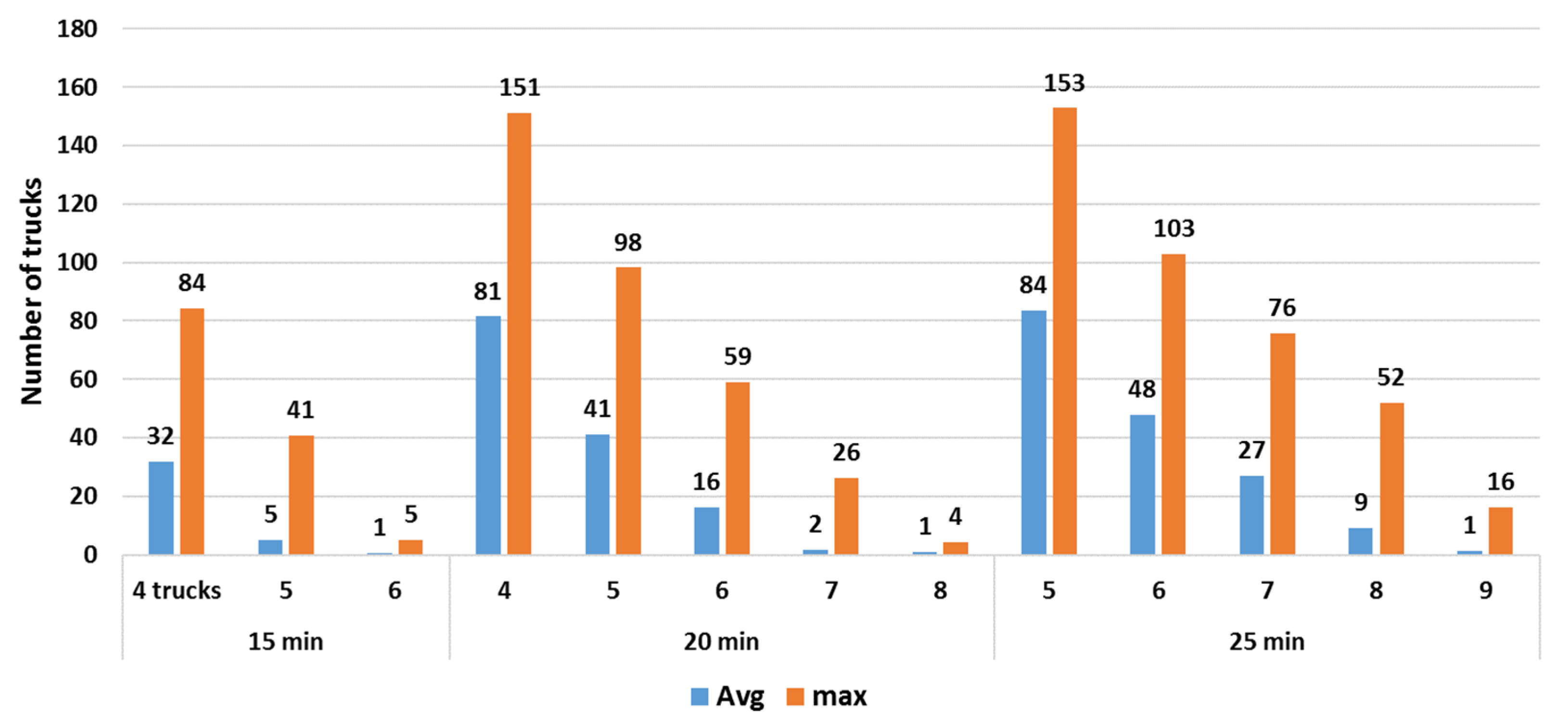 Sustainability 16 02834 g016