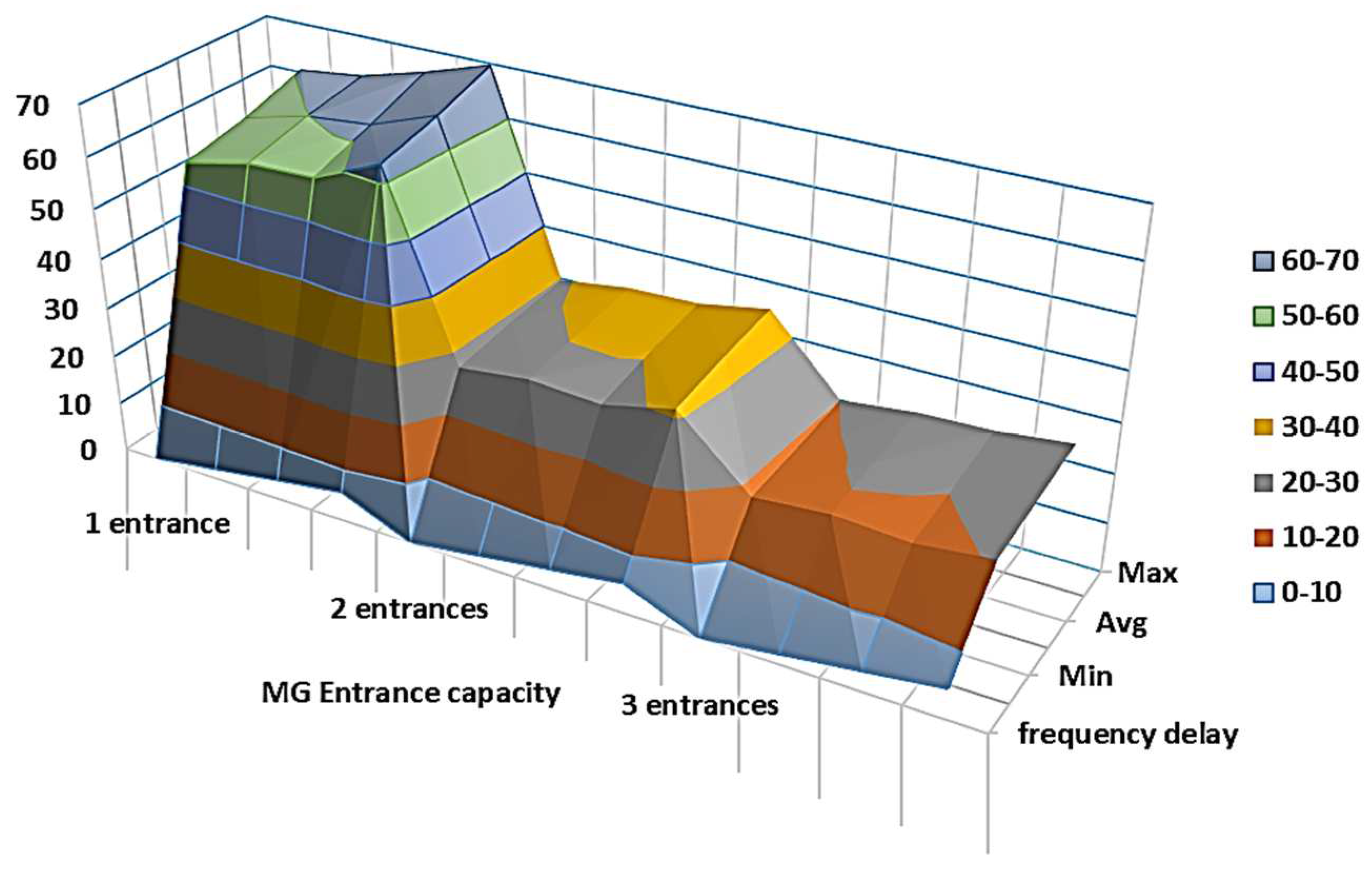 Sustainability 16 02834 g018