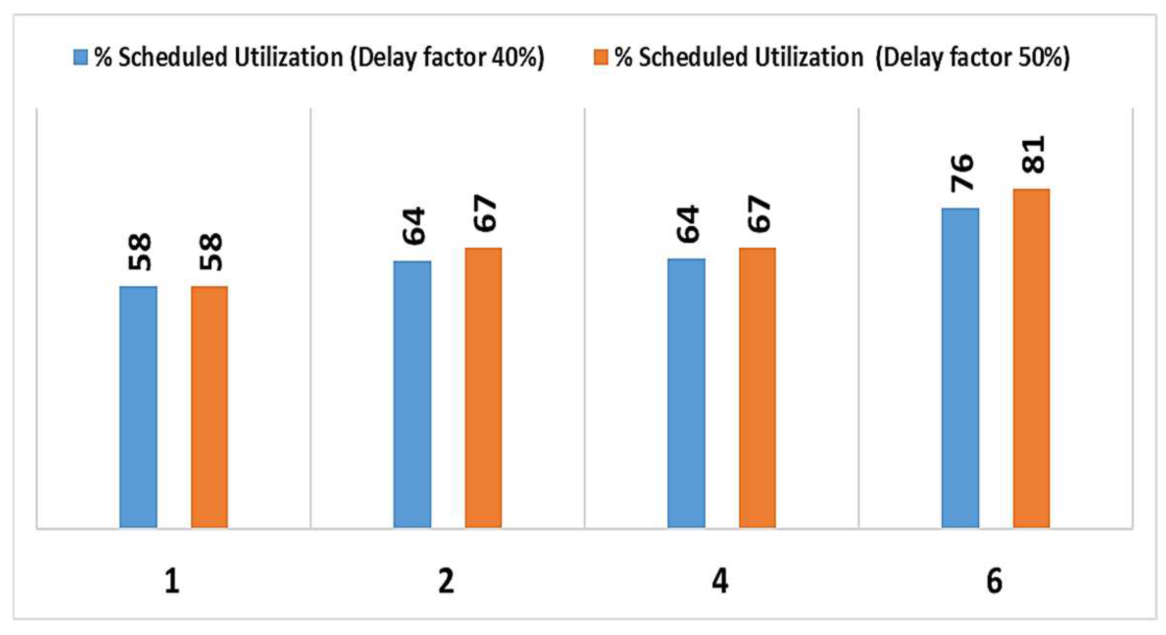 Sustainability 16 02834 g020