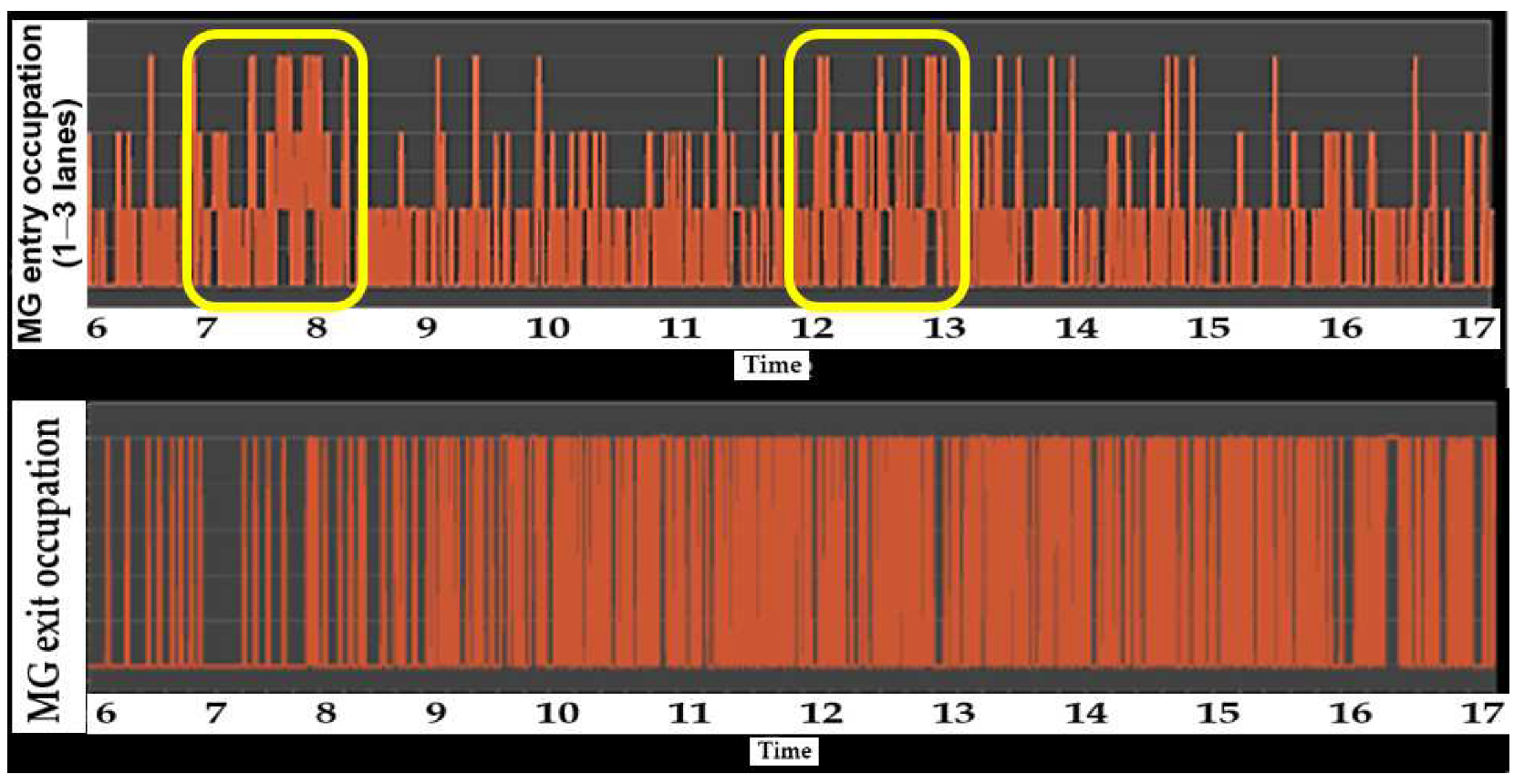 Sustainability 16 02834 g022