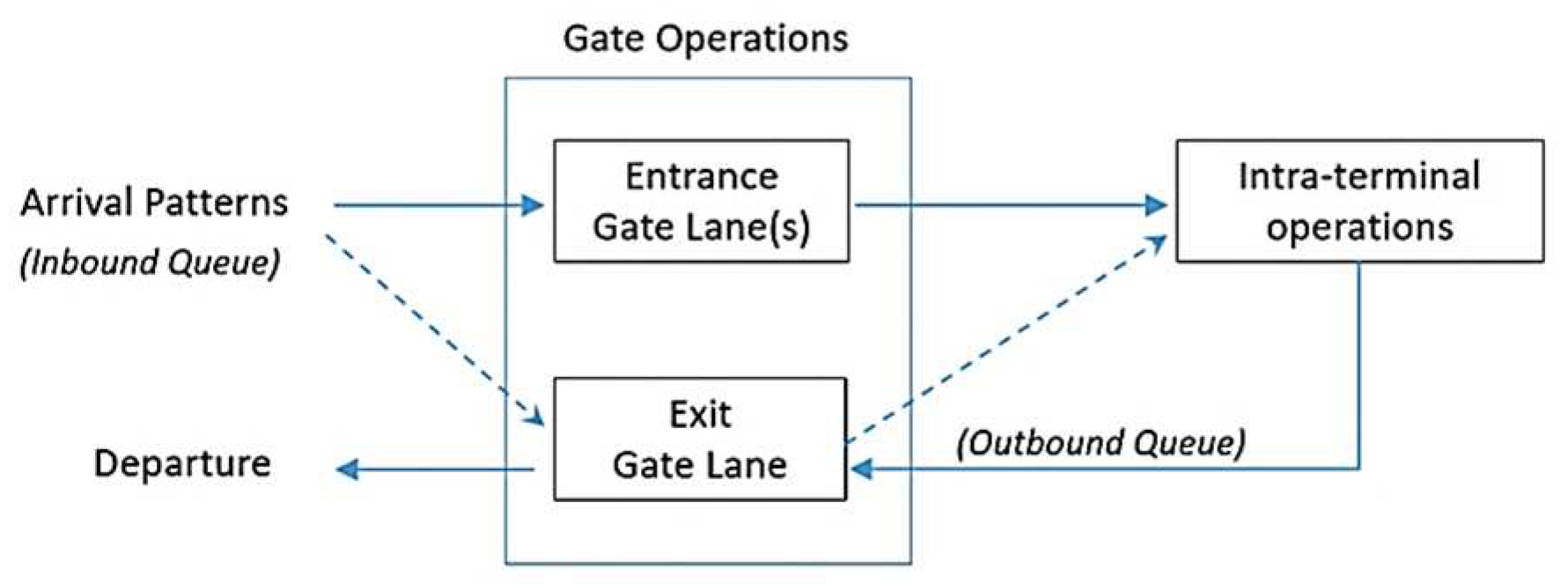 Sustainability 16 02834 g023