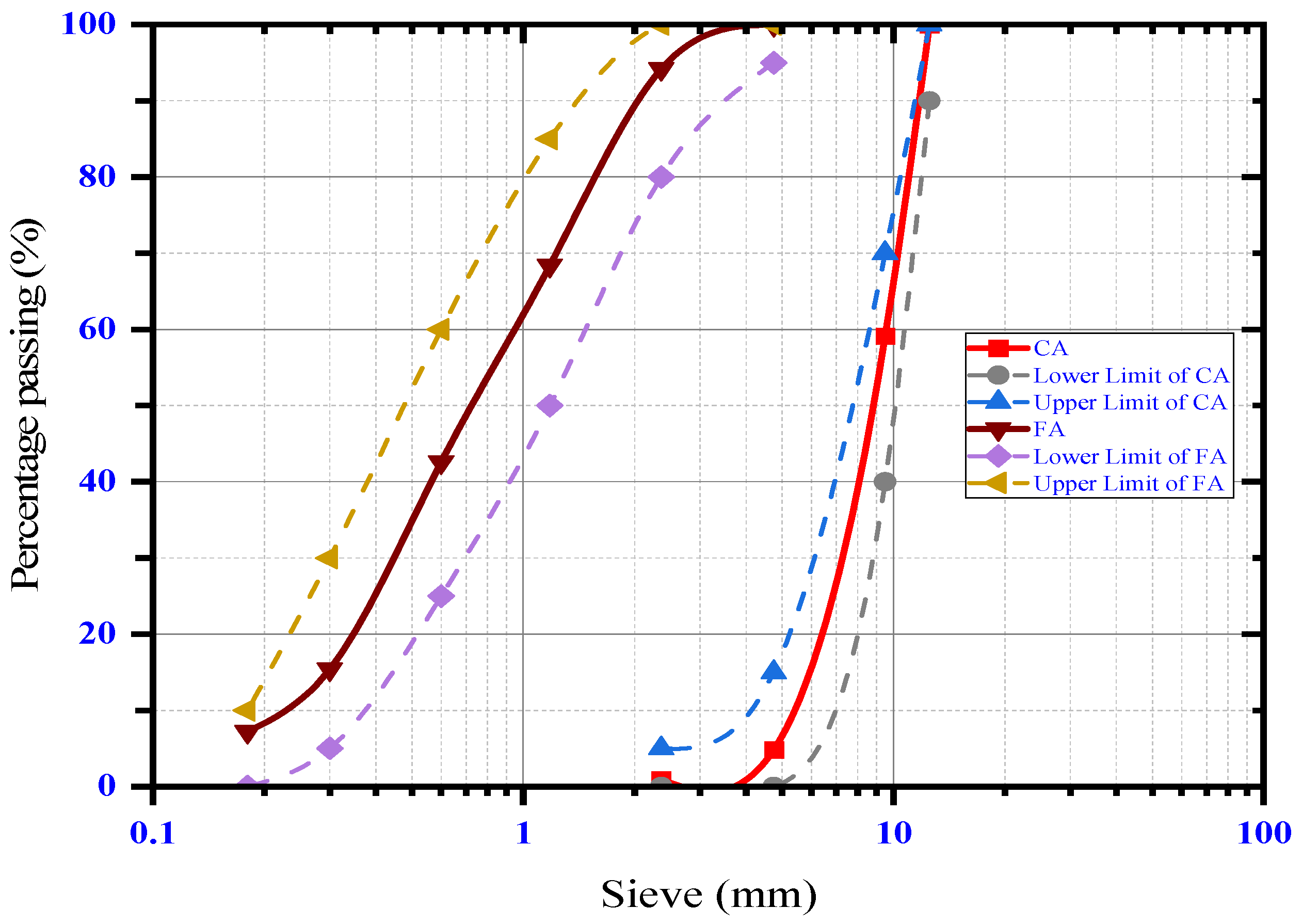 Sustainability 16 02841 g003