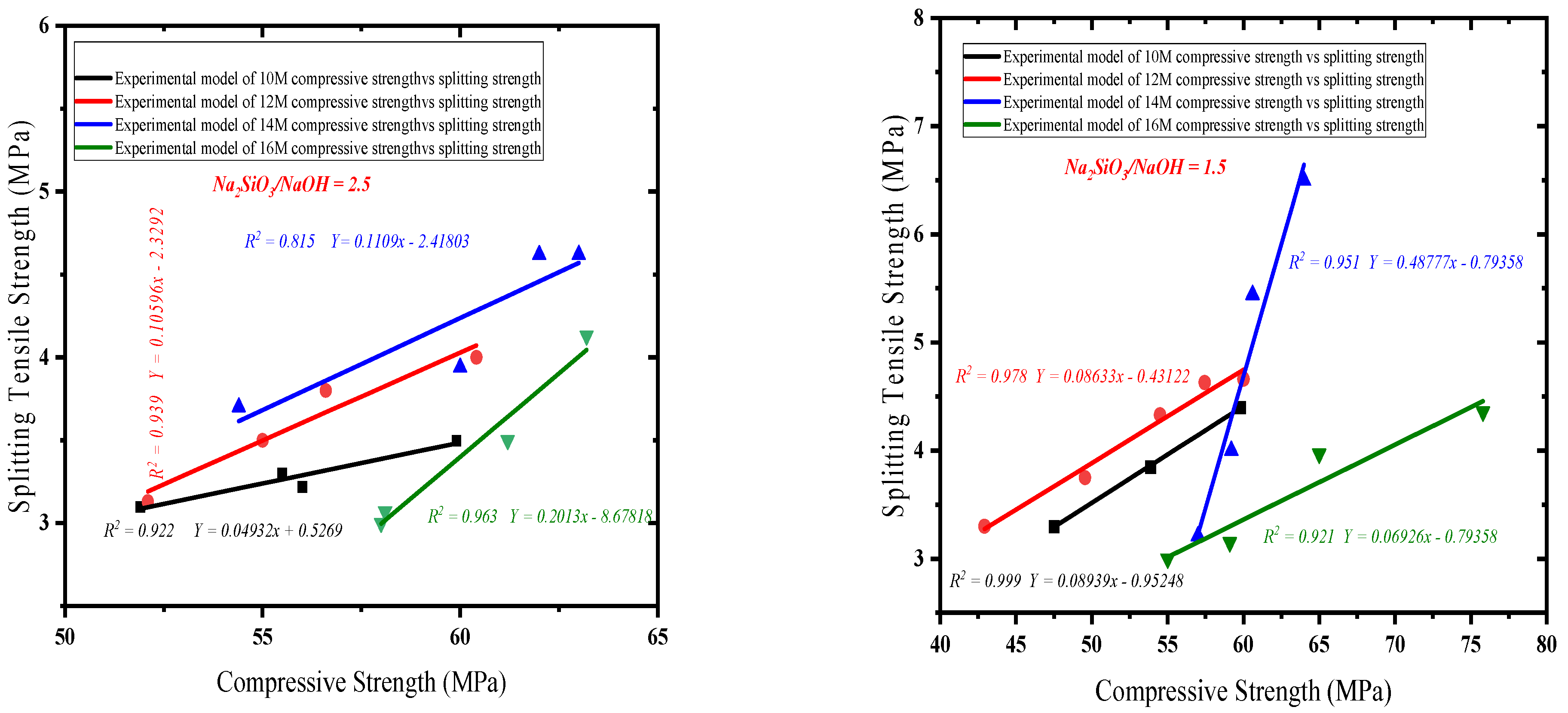 Sustainability 16 02841 g008