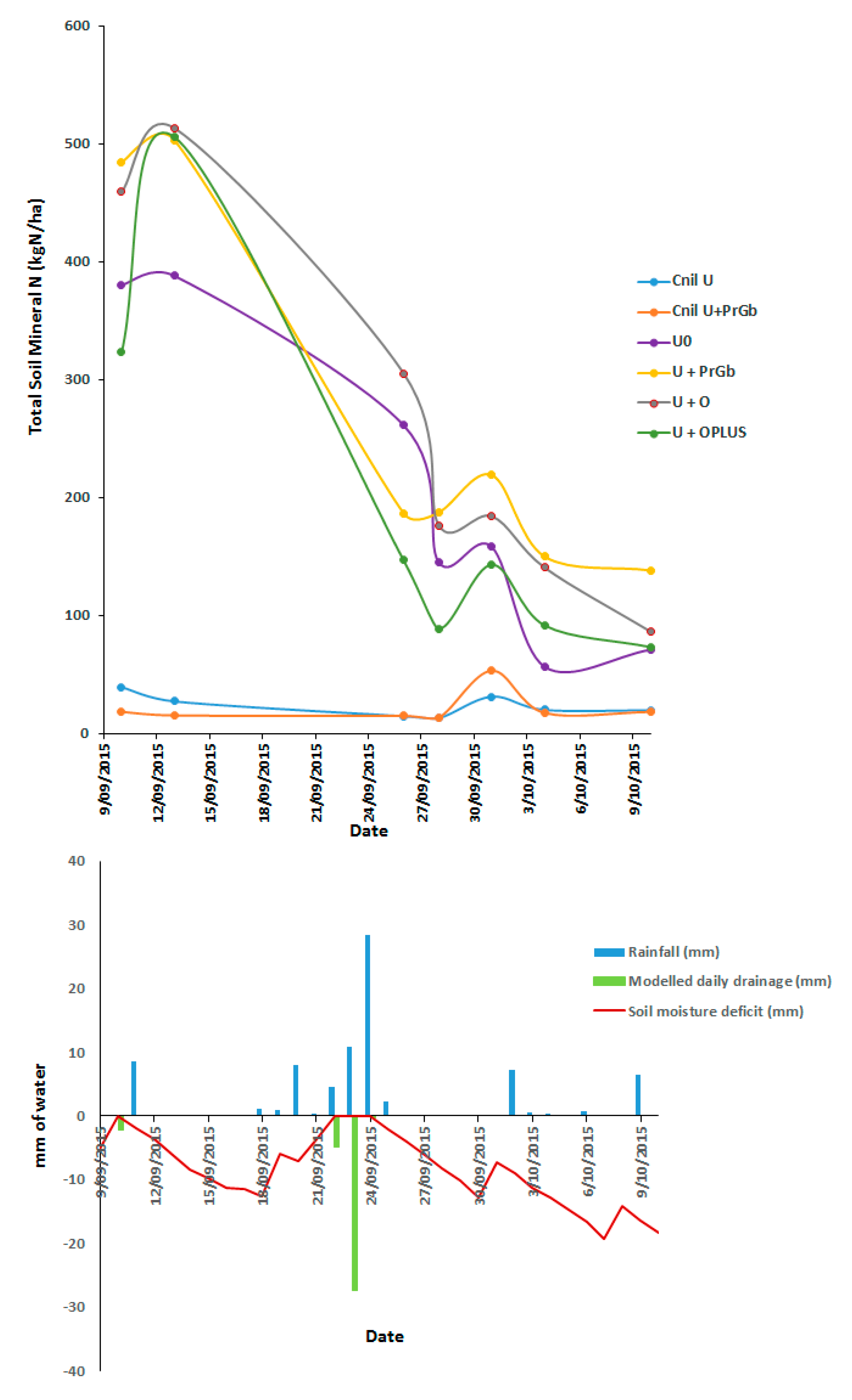 Sustainability 16 02843 g002 Sustainability 16 02843 g002