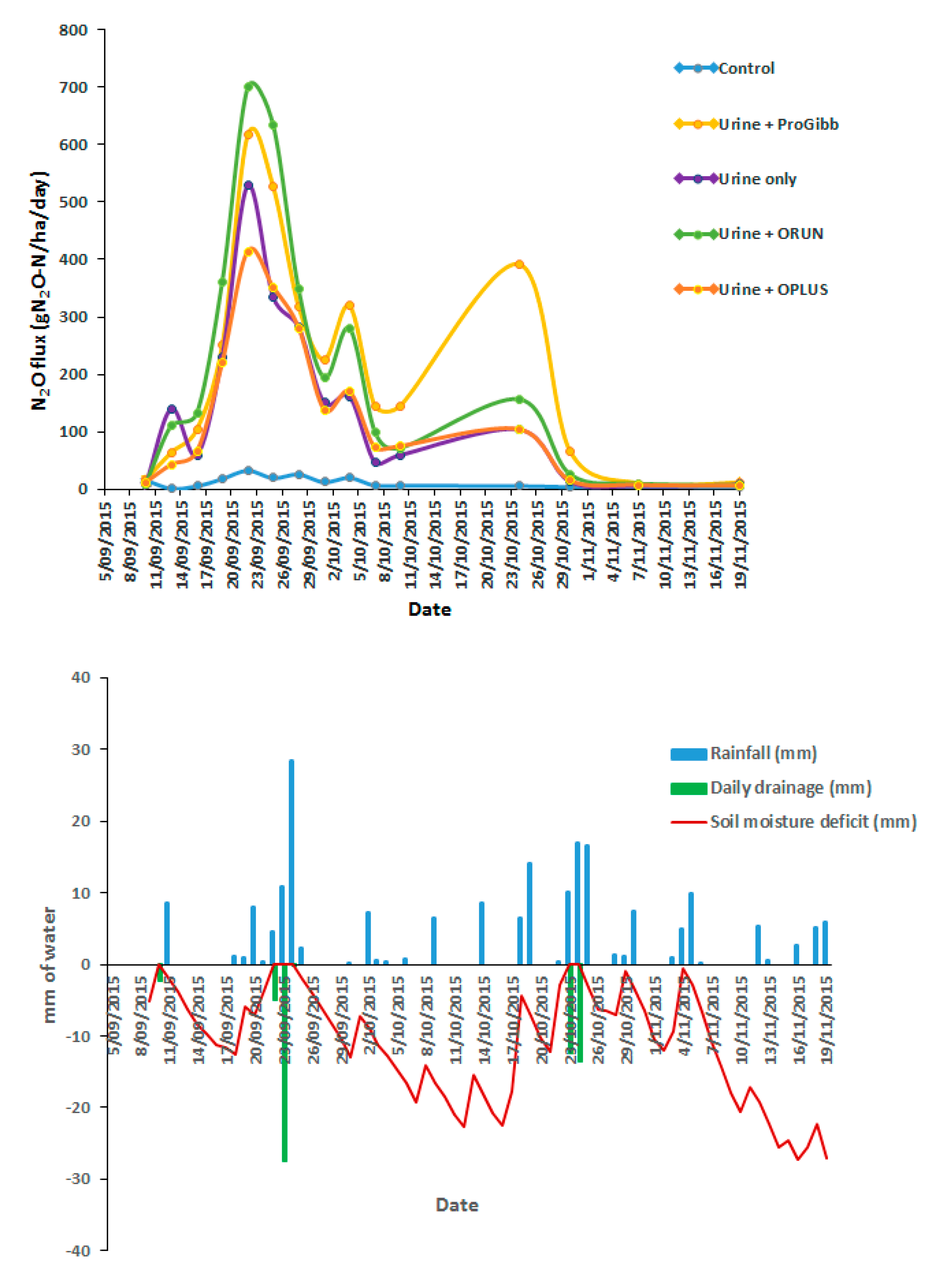 Sustainability 16 02843 g003 Sustainability 16 02843 g003