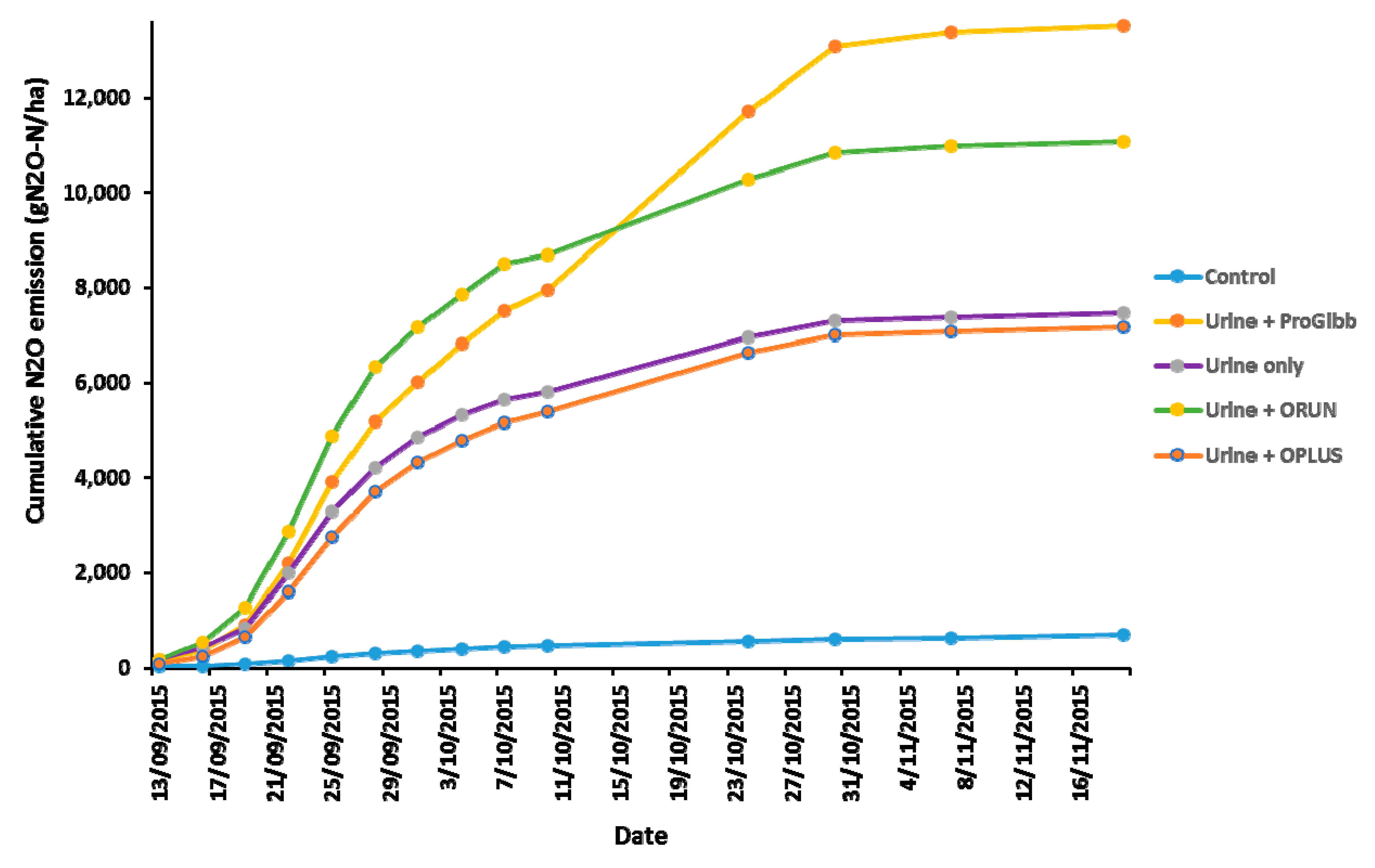 Sustainability 16 02843 g004 Sustainability 16 02843 g004