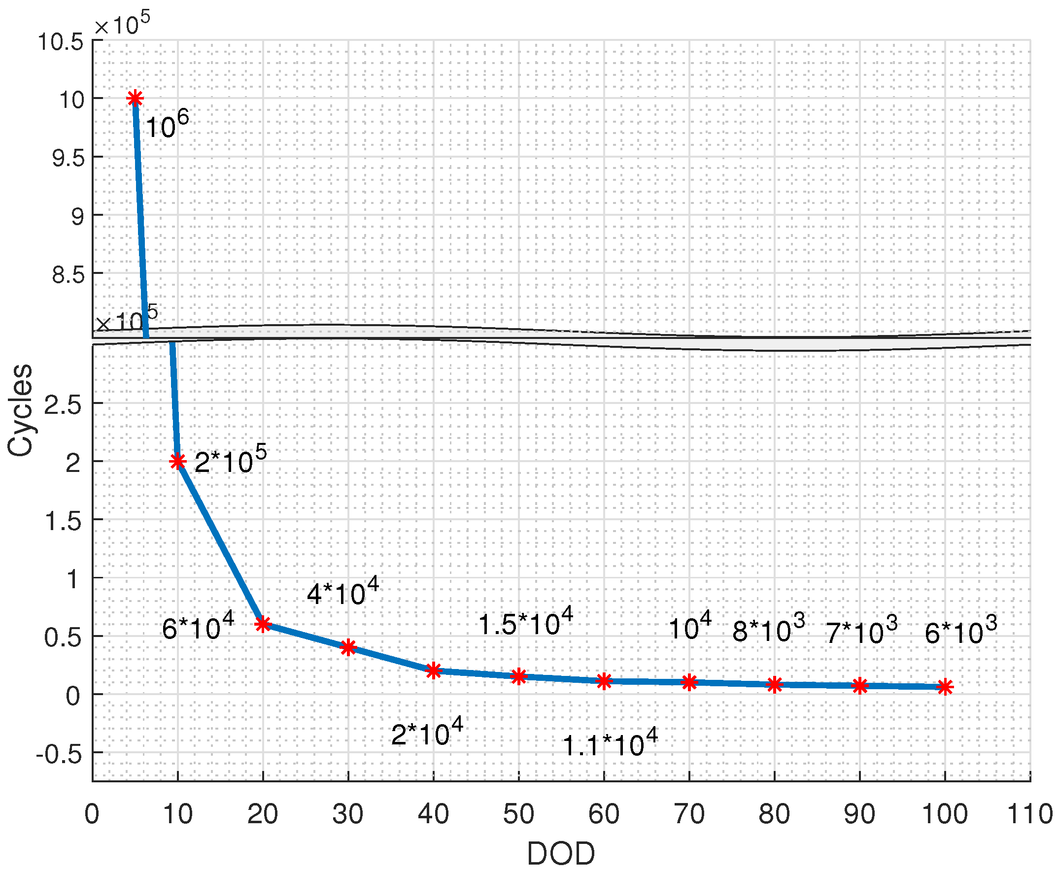 Sustainability 16 02856 g002