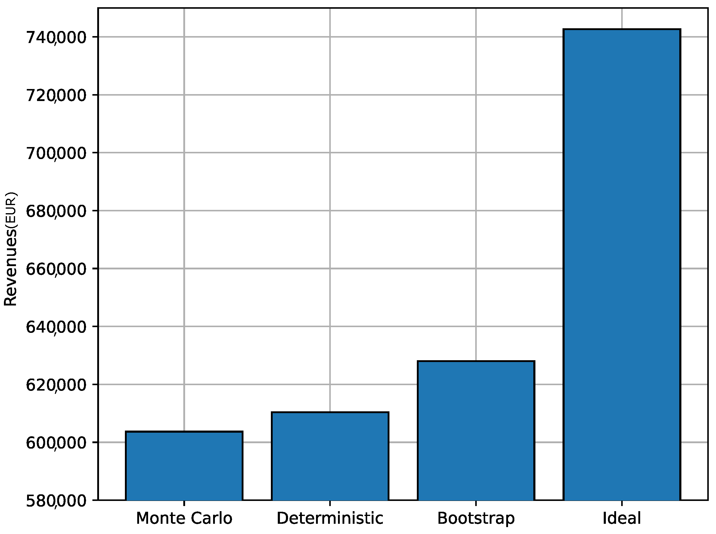 Sustainability 16 02856 g014