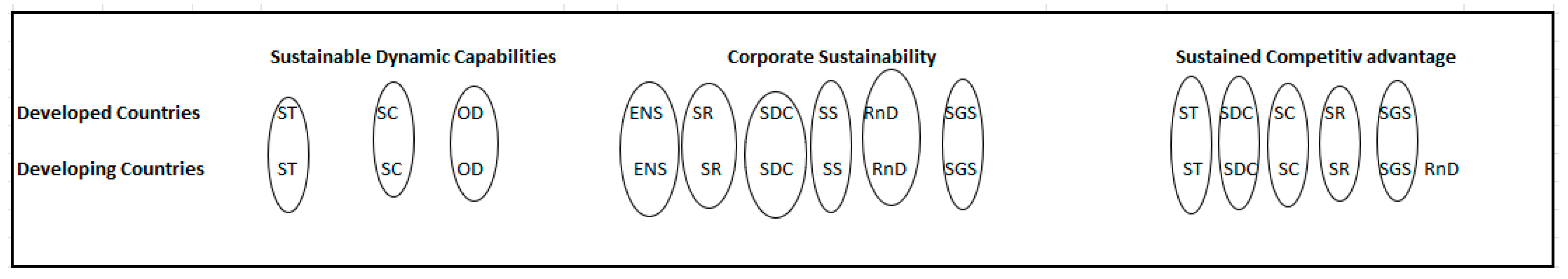 Sustainability 16 02864 g008