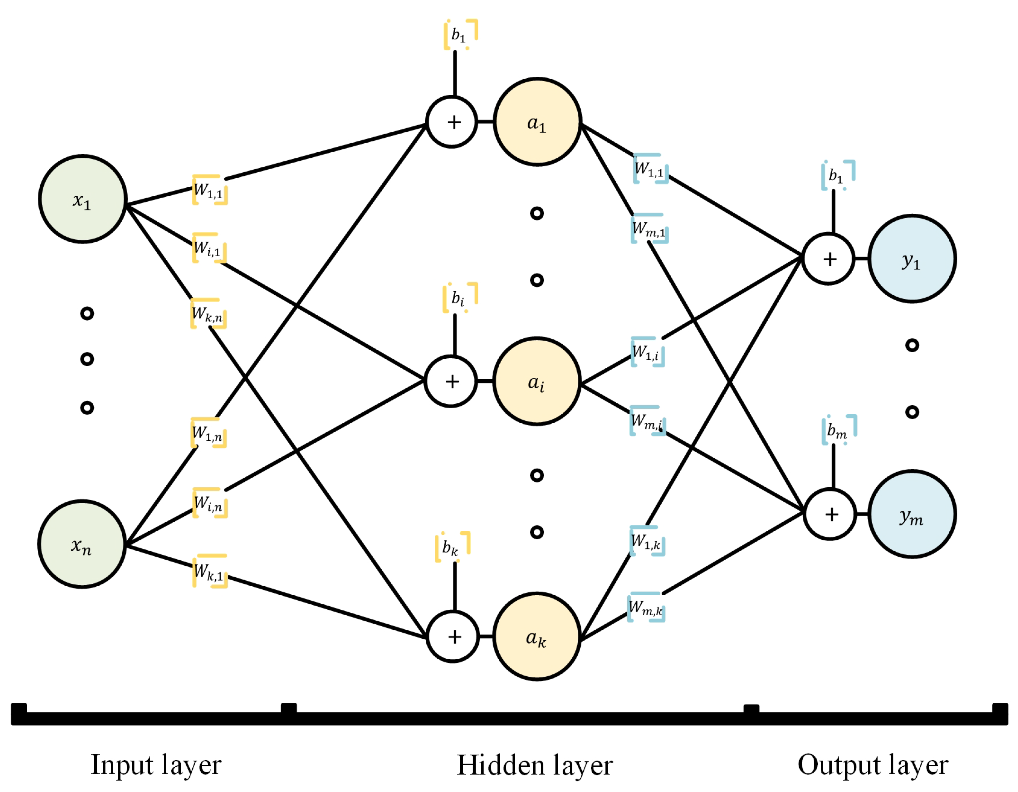 Sustainability 16 02879 g002