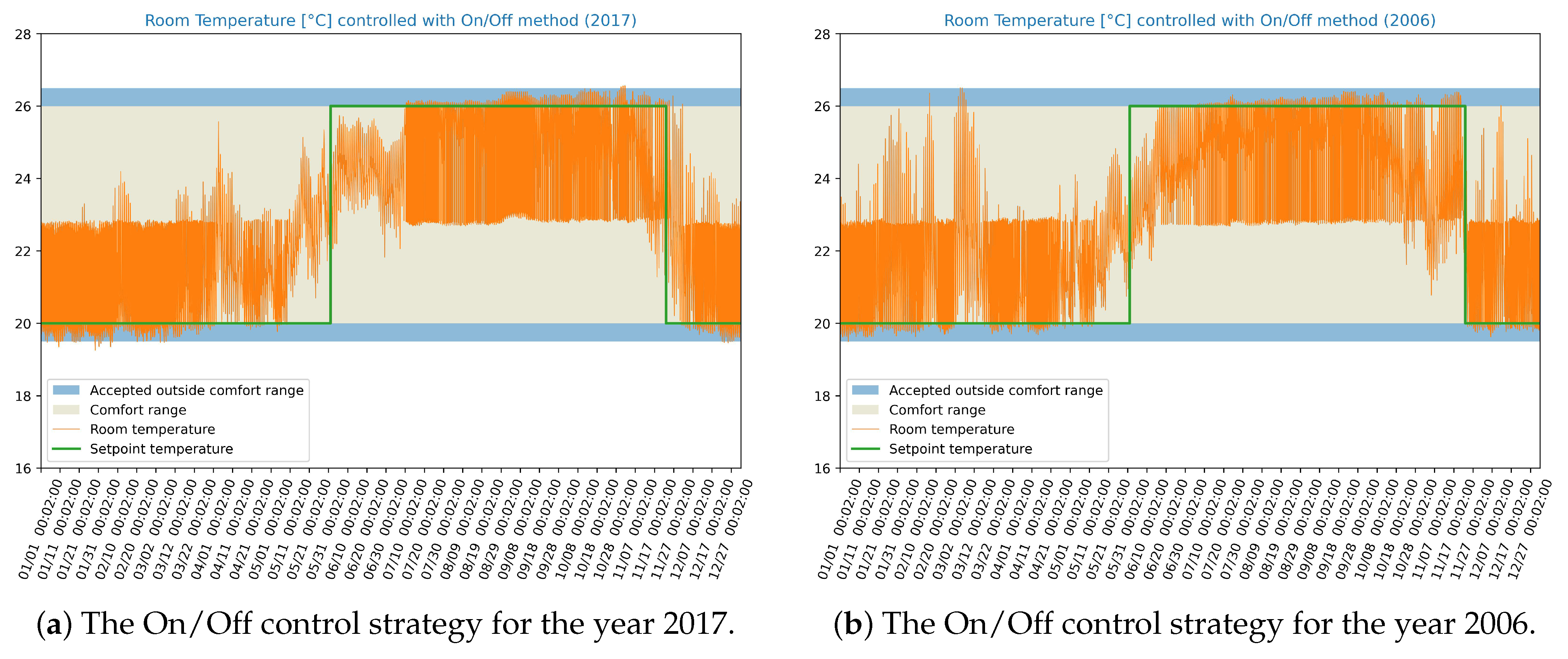 Sustainability 16 02879 g008
