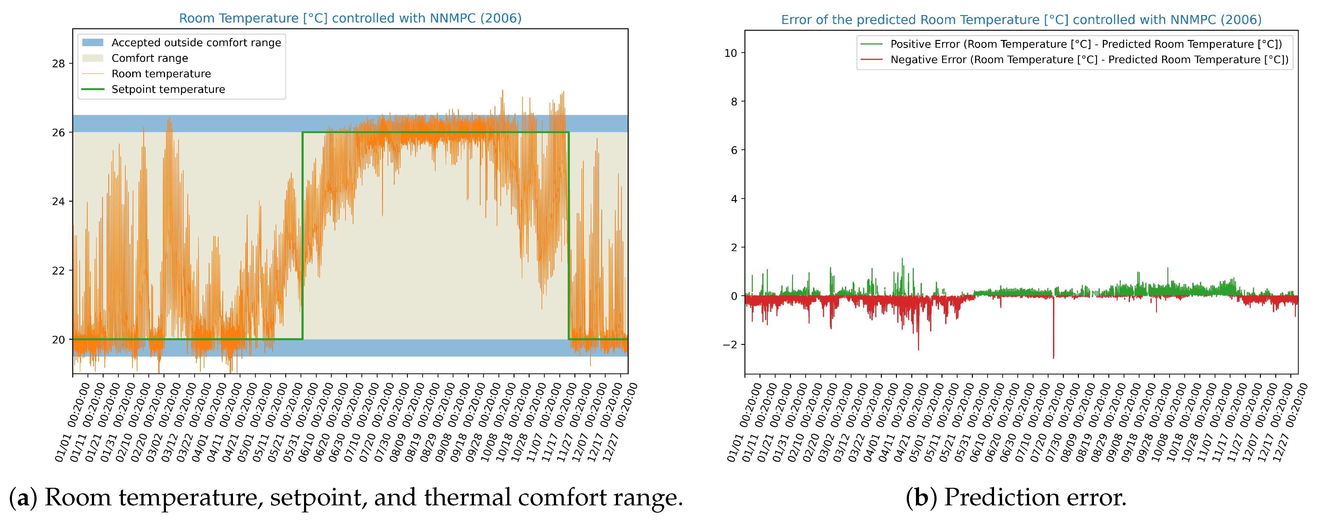 Sustainability 16 02879 g009