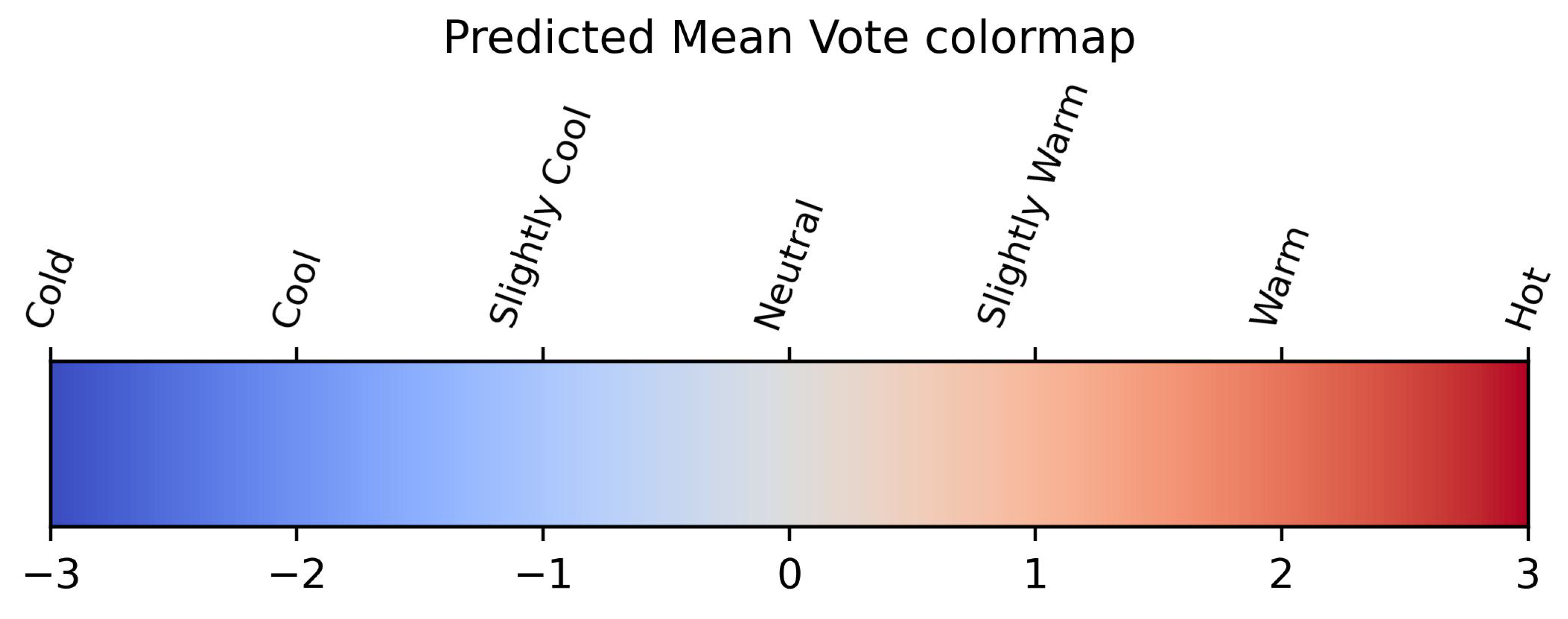 Sustainability 16 02879 g015