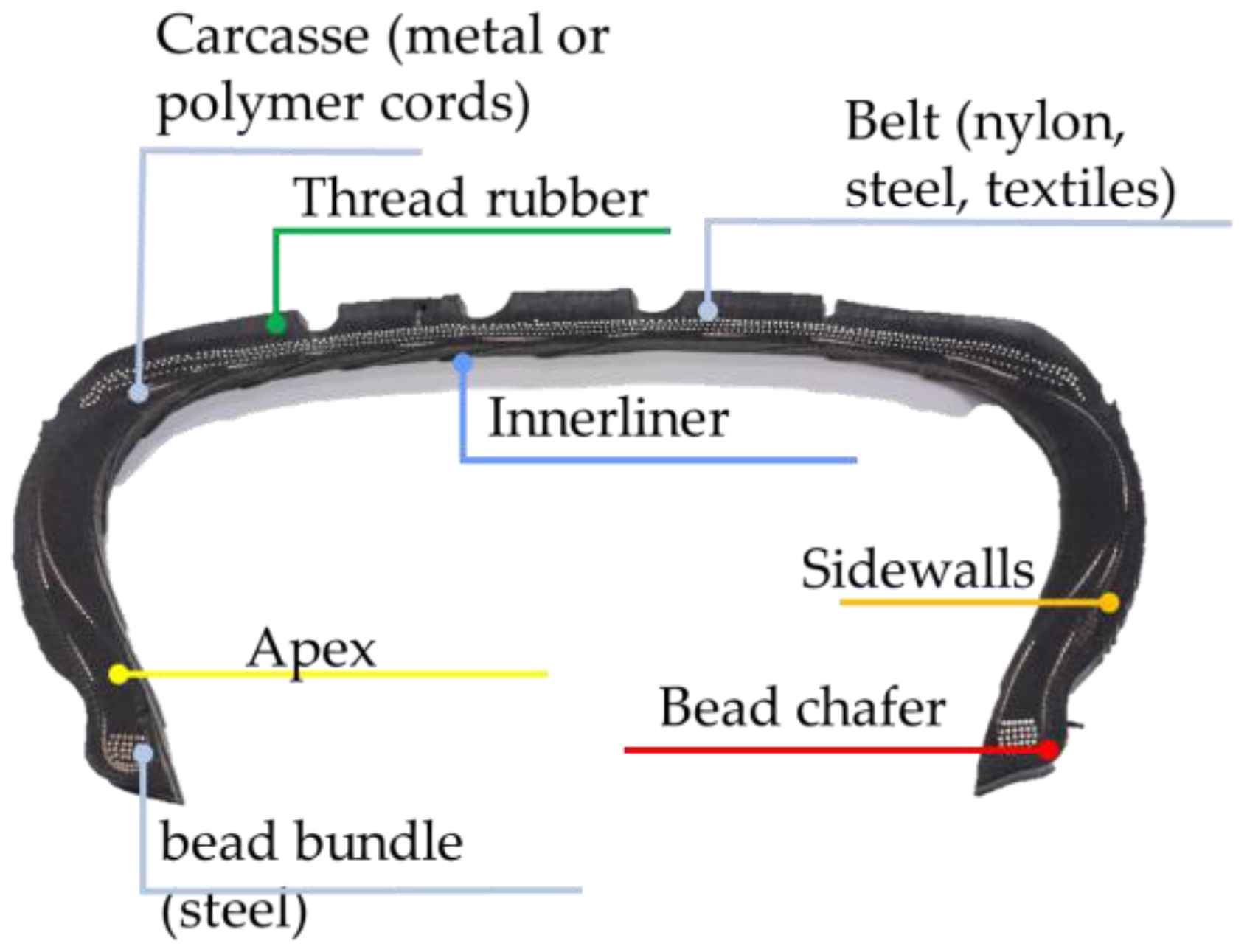 Sustainability 16 02900 g001