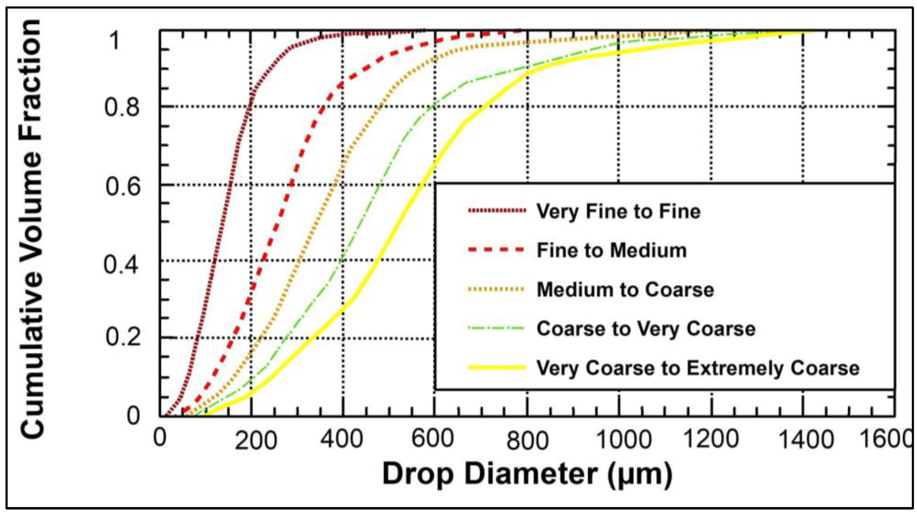 Sustainability 16 02908 g003