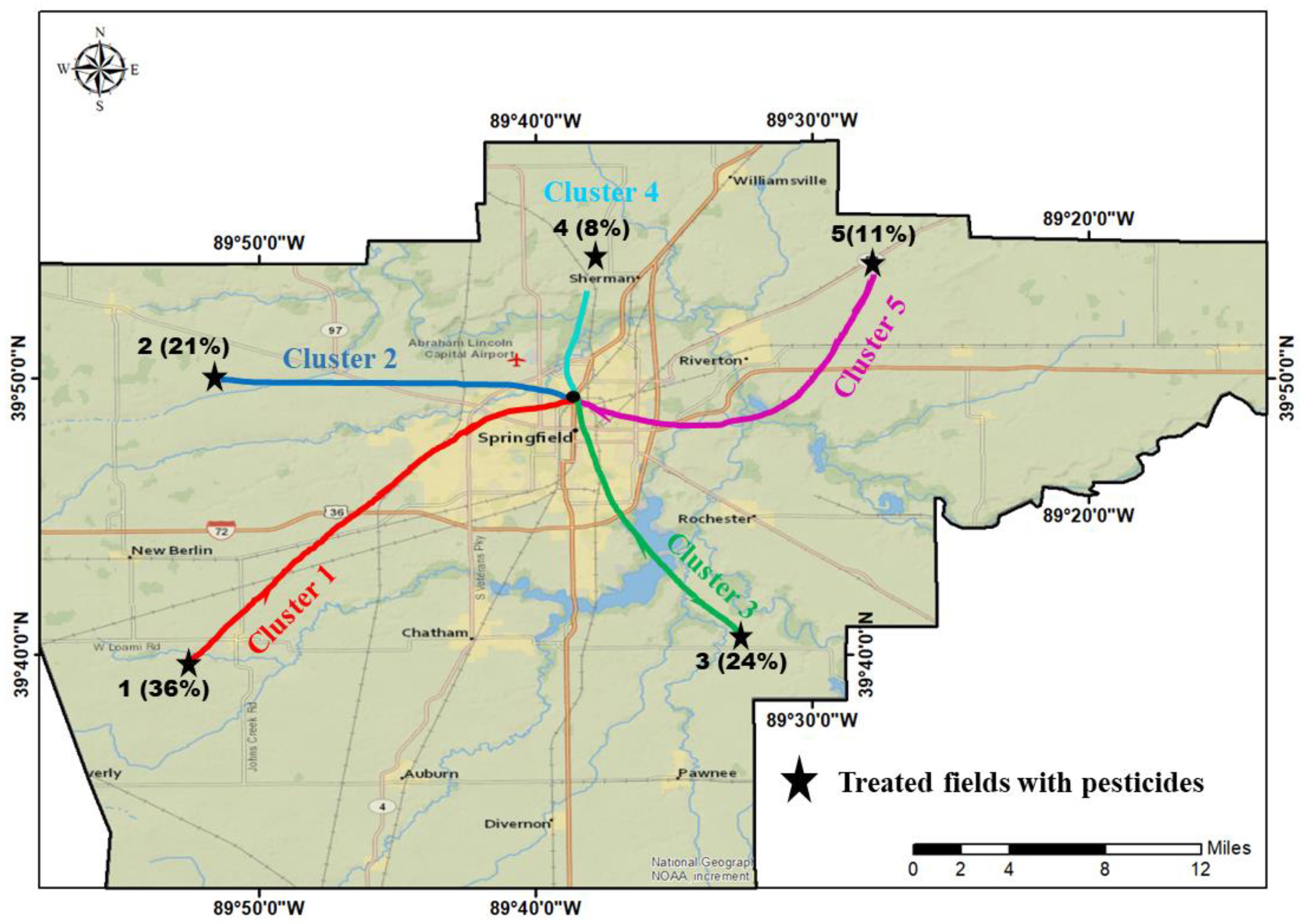 Sustainability 16 02908 g005