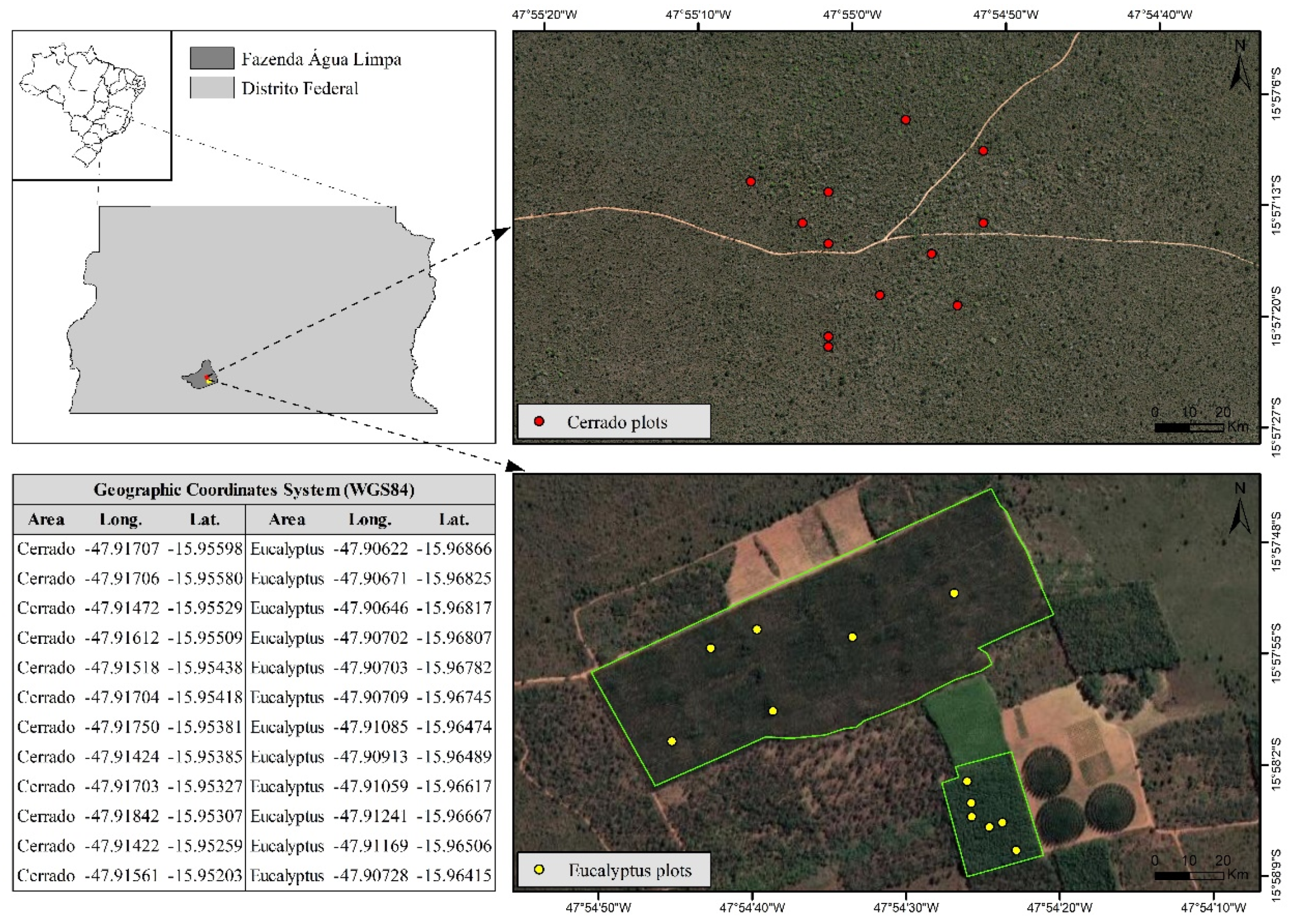 Sustainability 16 02943 g001 Sustainability 16 02943 g001