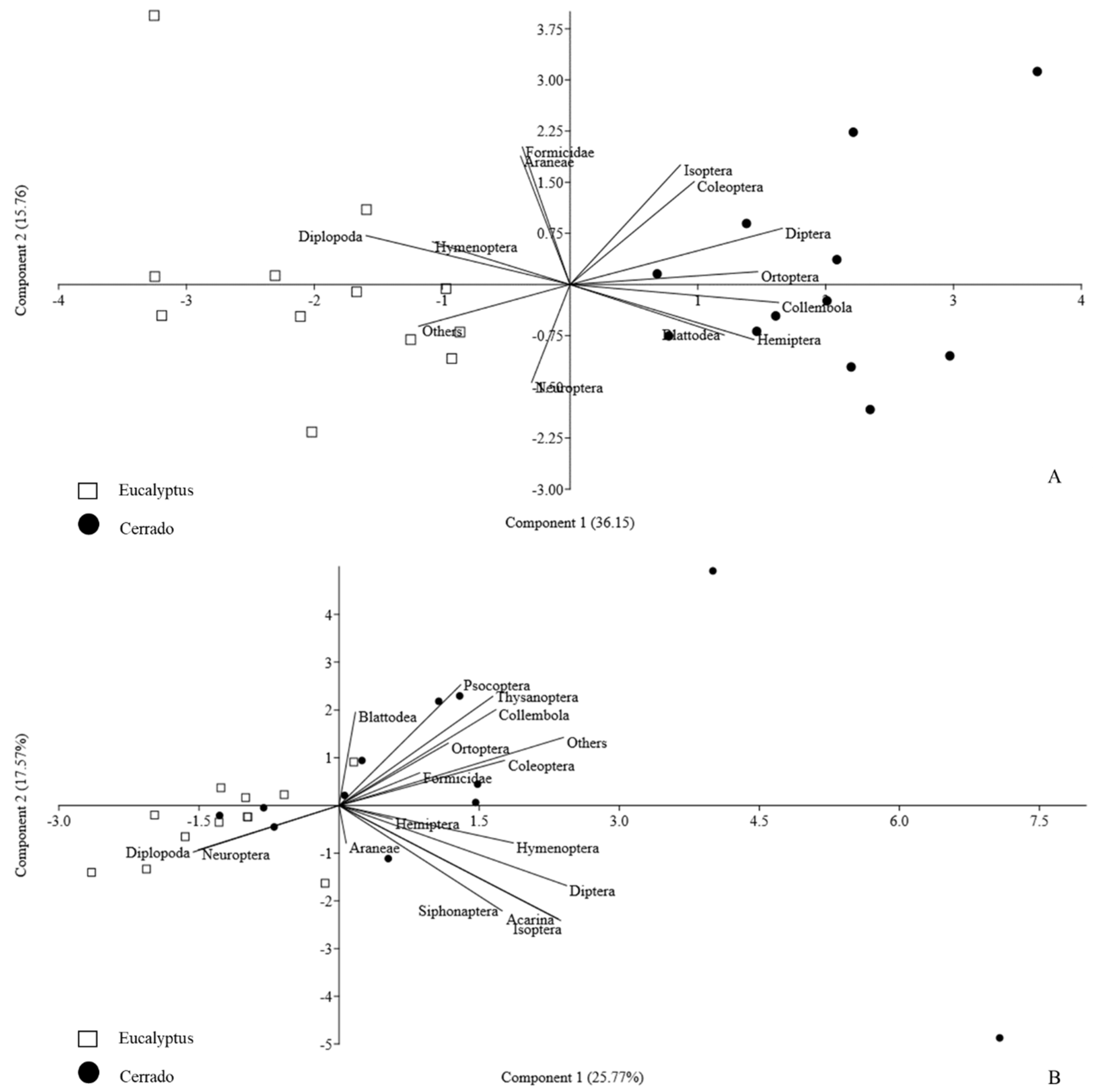 Sustainability 16 02943 g003 Sustainability 16 02943 g003