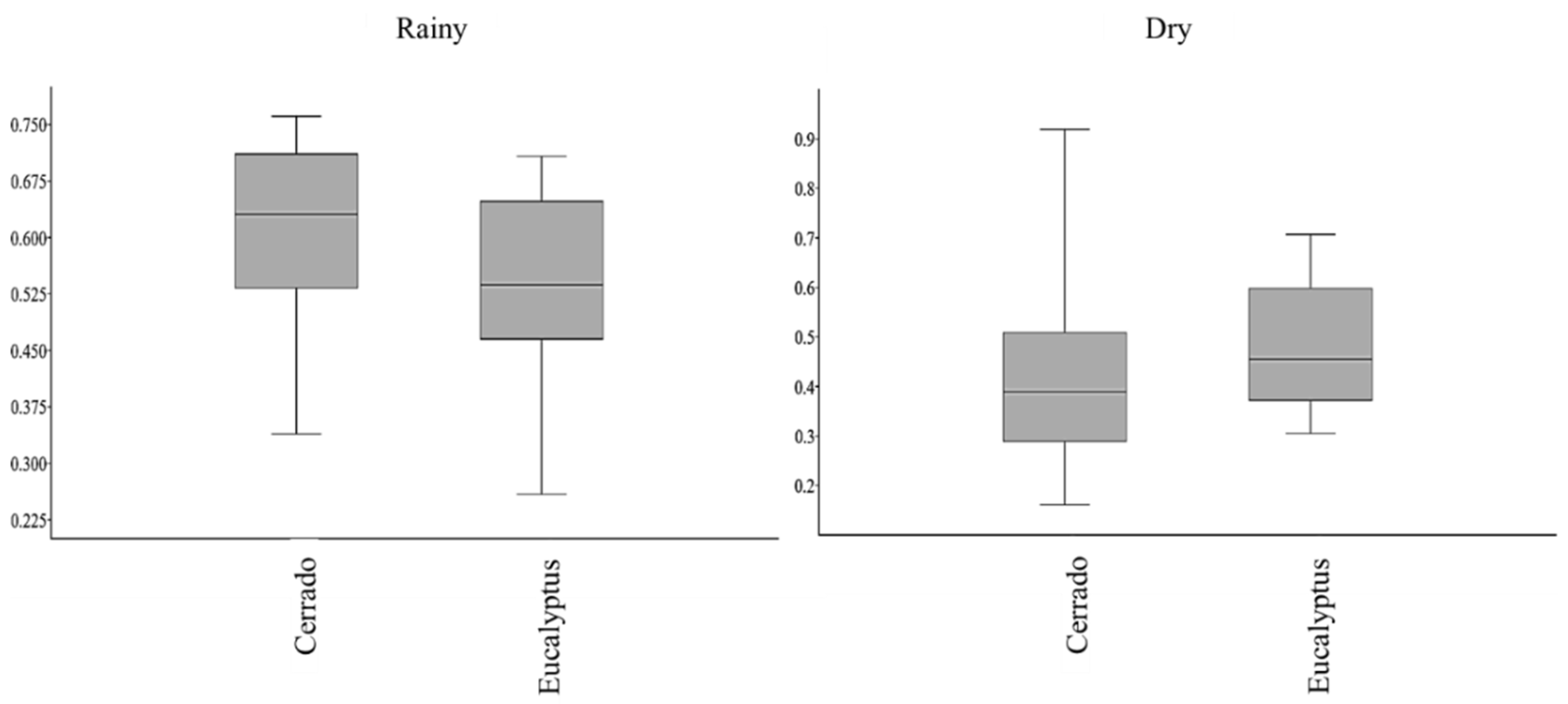 Sustainability 16 02943 g004 Sustainability 16 02943 g004