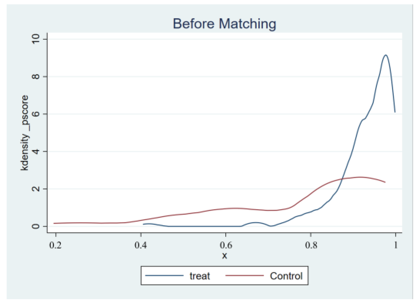 Sustainability 16 02964 g002a