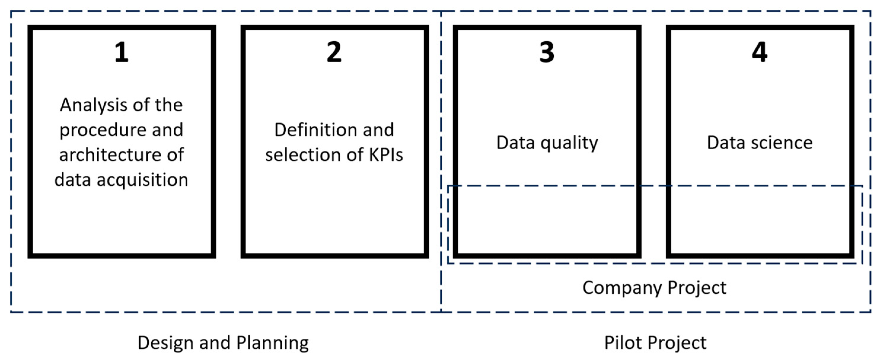 Sustainability 16 02974 g002