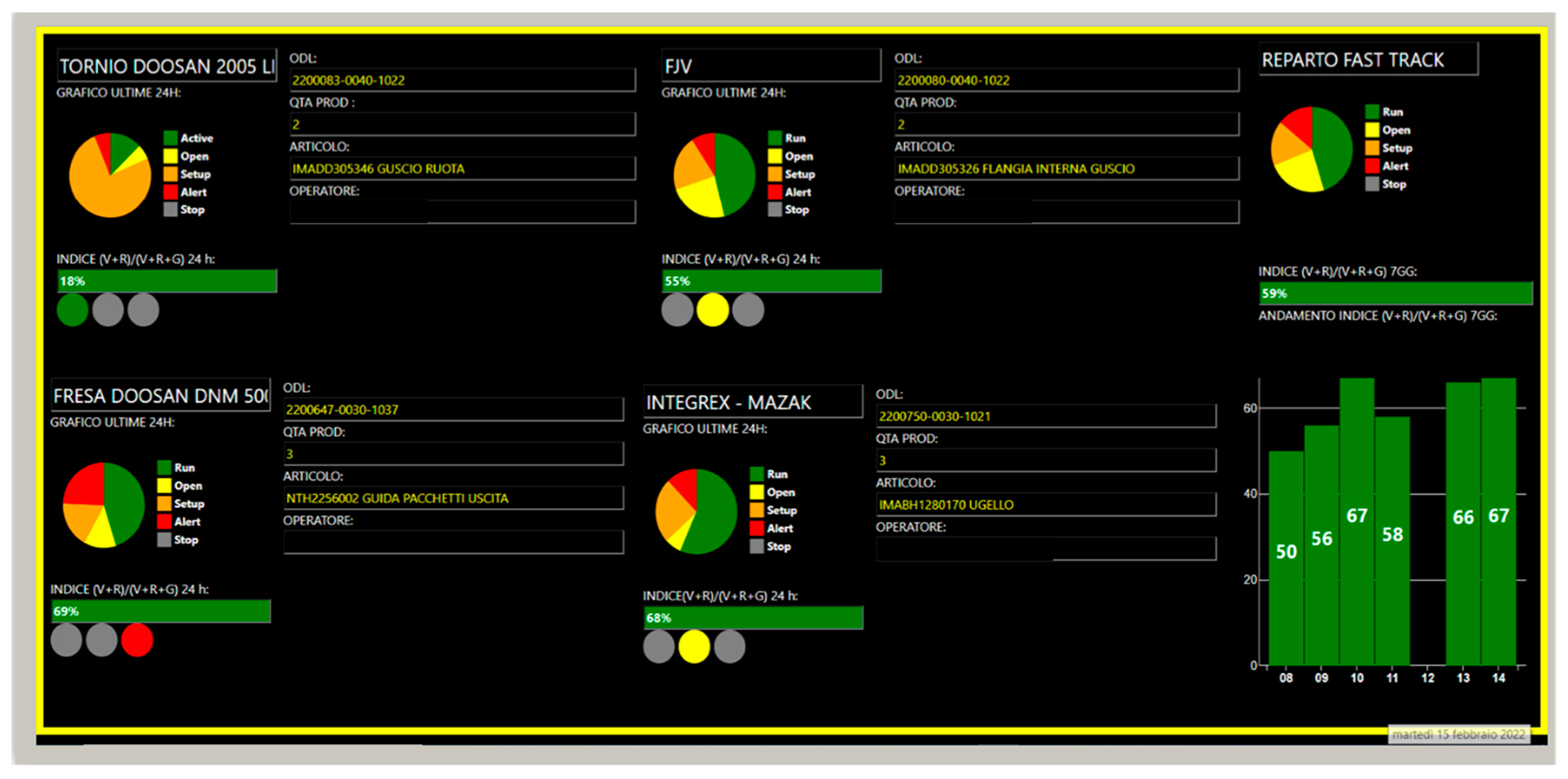 Sustainability 16 02974 g009