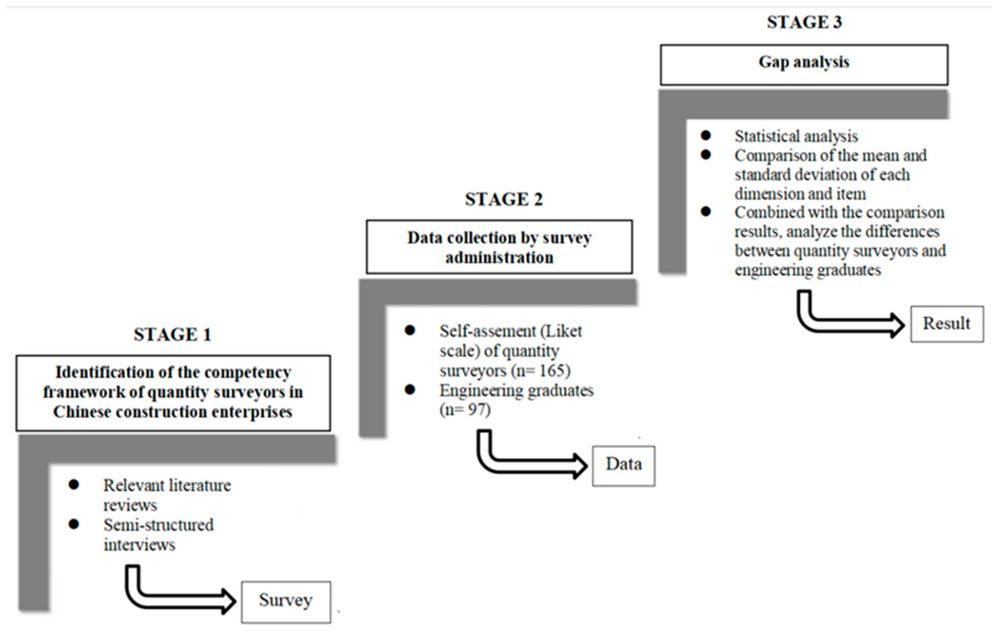 Sustainability 16 02984 g001 Sustainability 16 02984 g001
