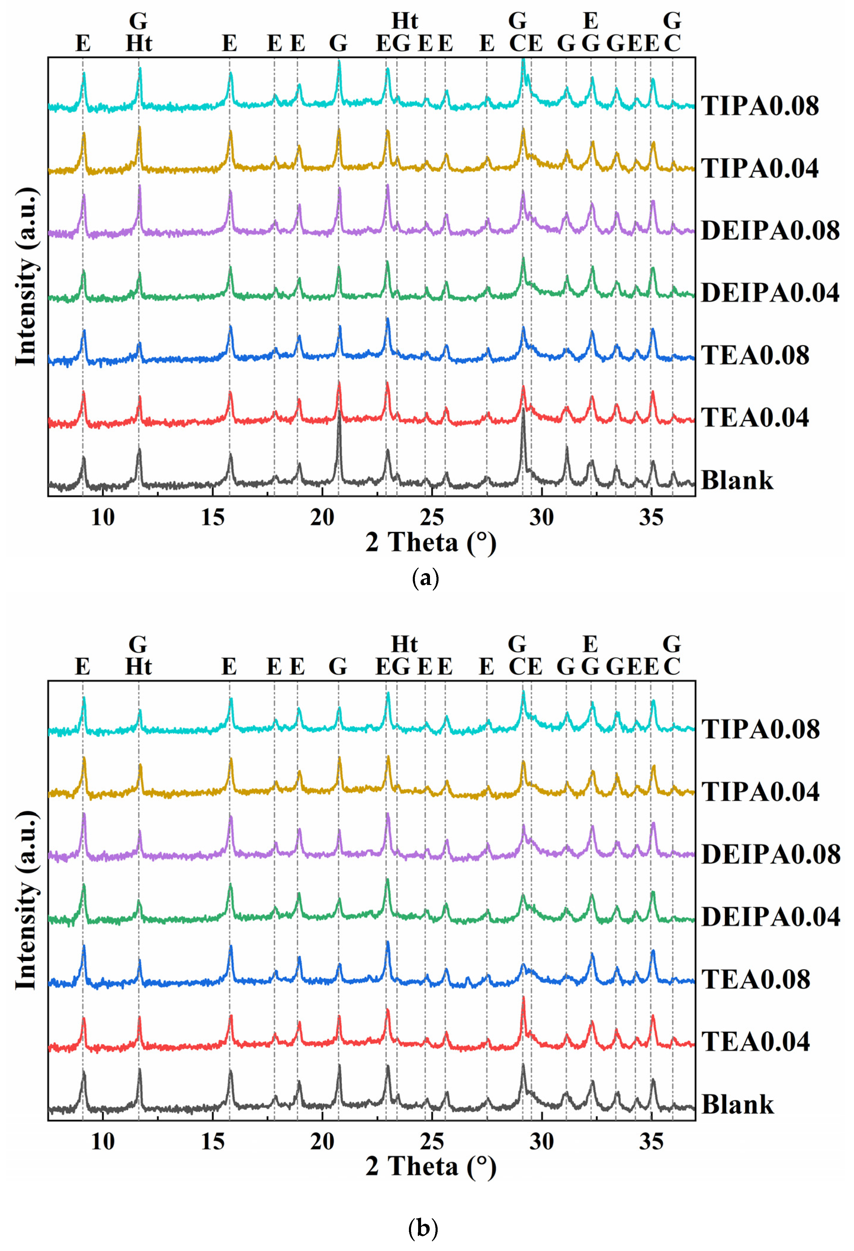 Sustainability 16 03008 g006