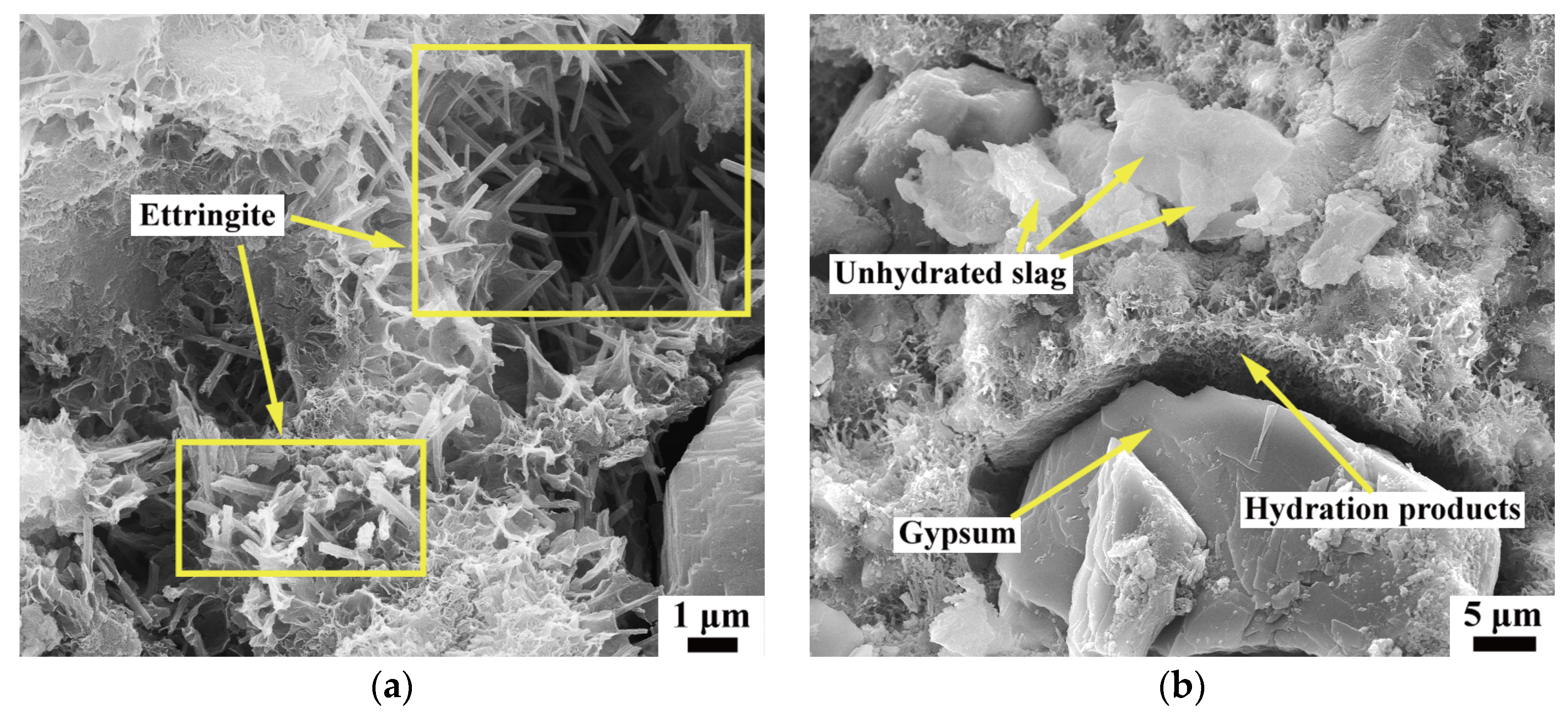 Sustainability 16 03008 g008a