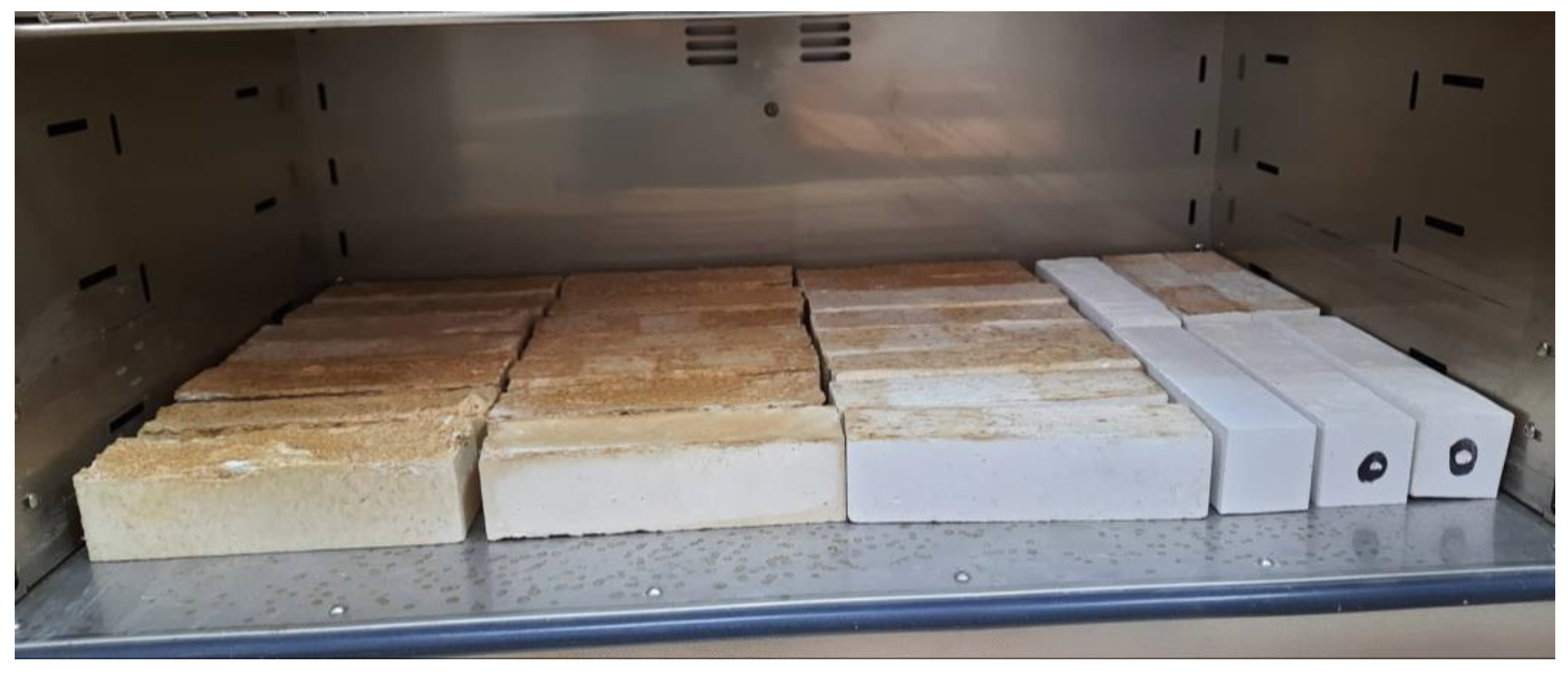 Sustainability 16 03015 g003