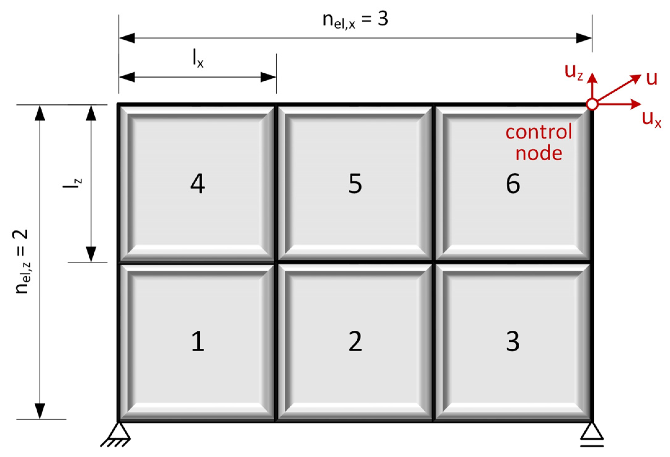 Sustainability 16 03016 g004