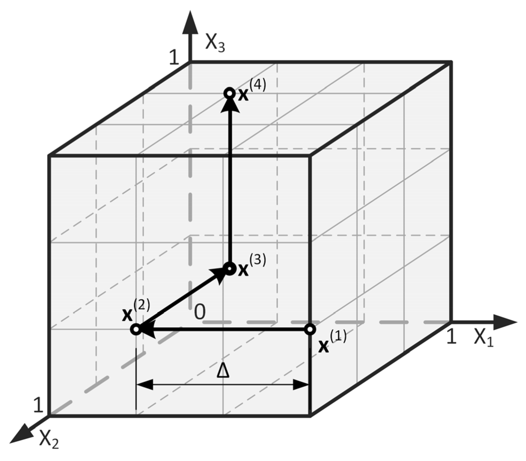 Sustainability 16 03016 g005