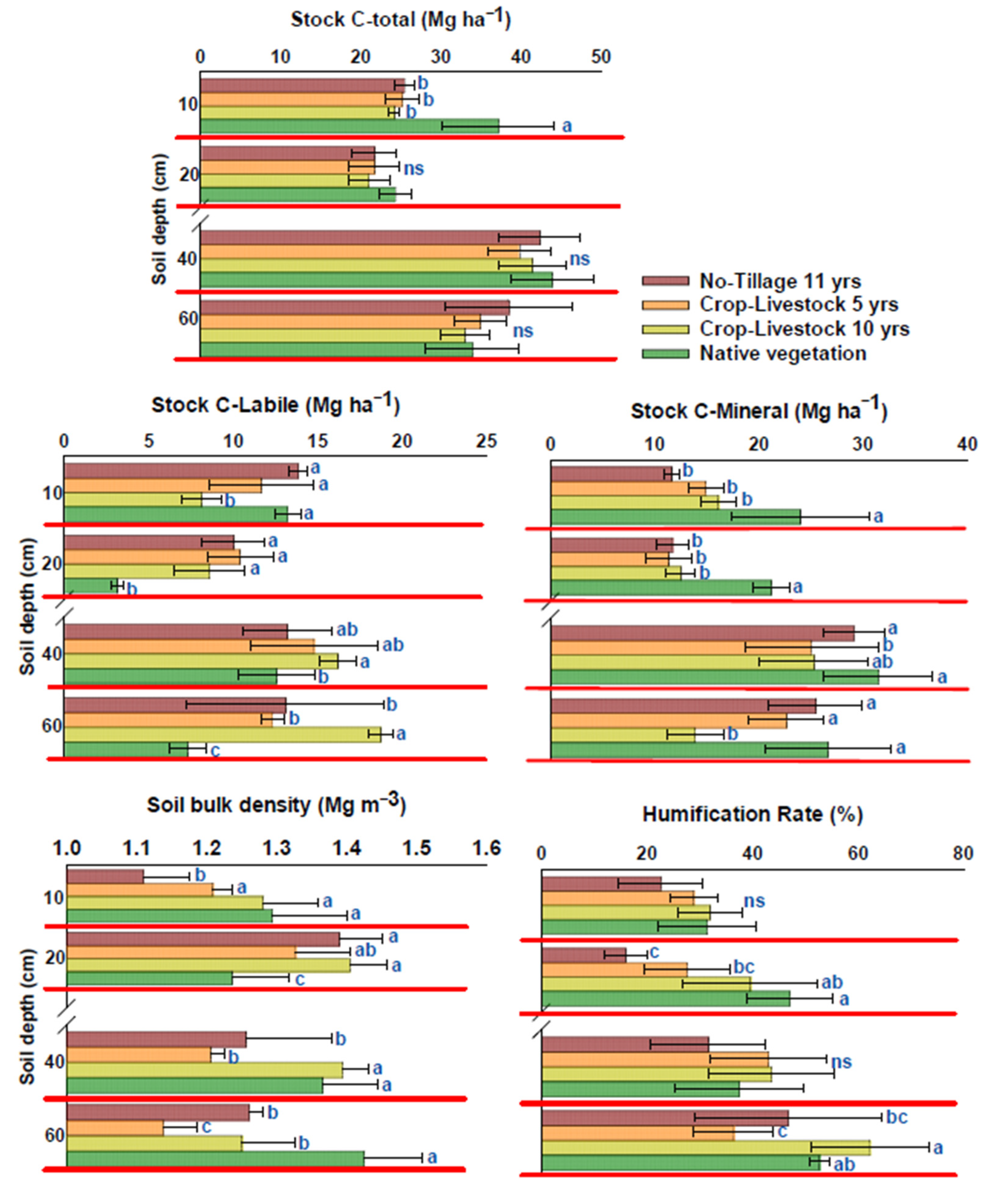 Sustainability 16 03025 g001